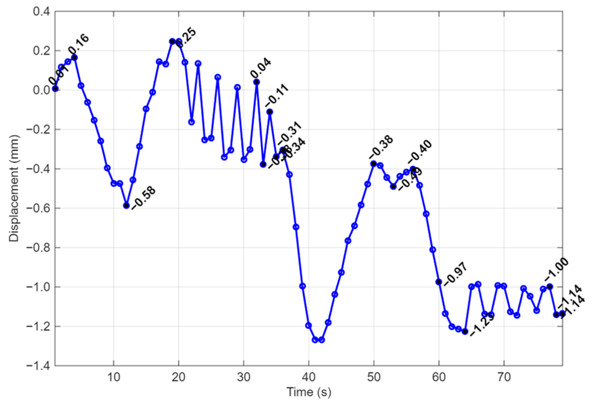 Robotics 15 00033 g025 Robotics 15 00033 g025