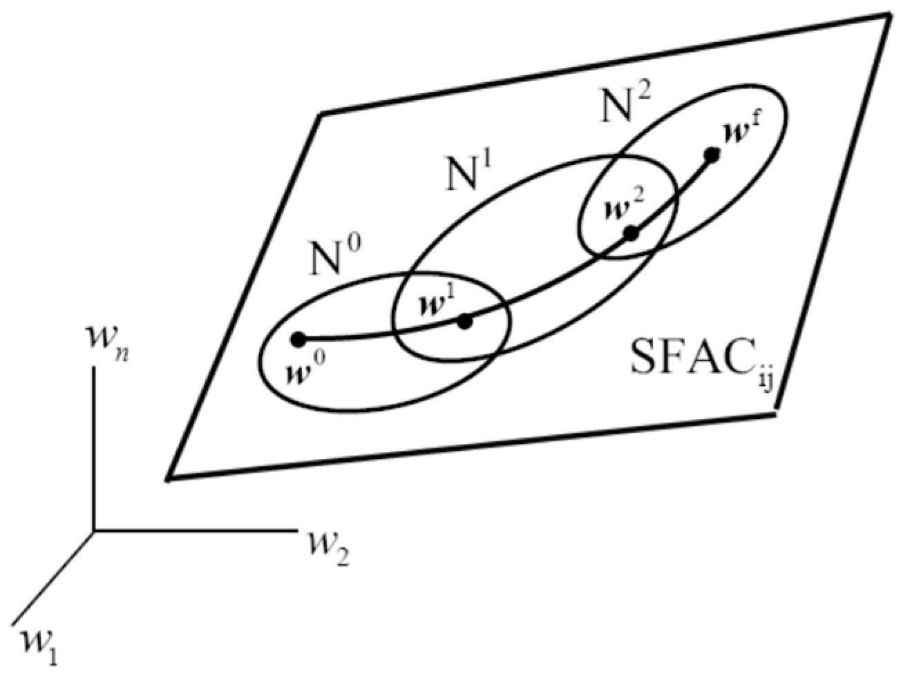 Robotics 15 00034 g004