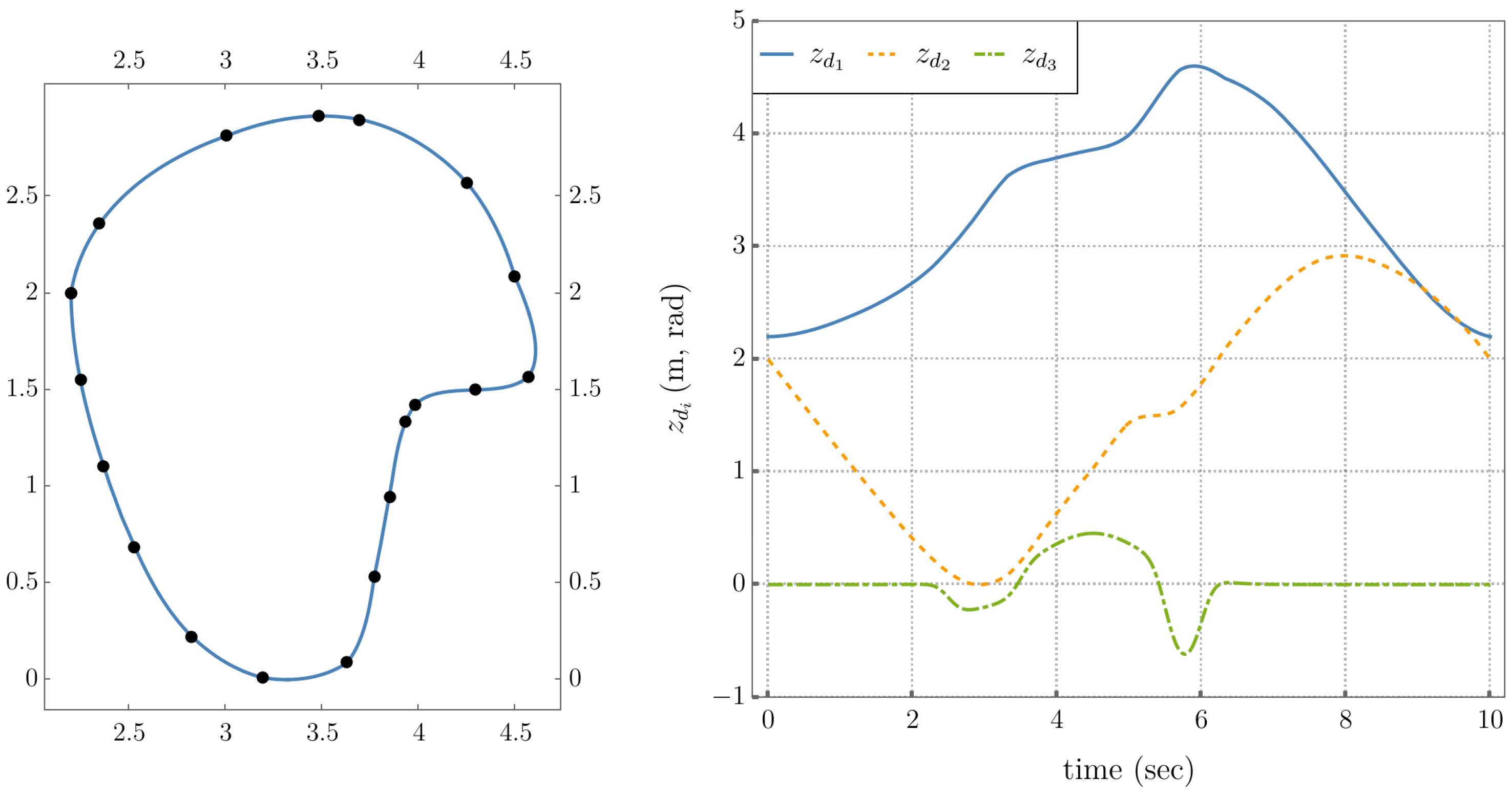 Robotics 15 00034 g008