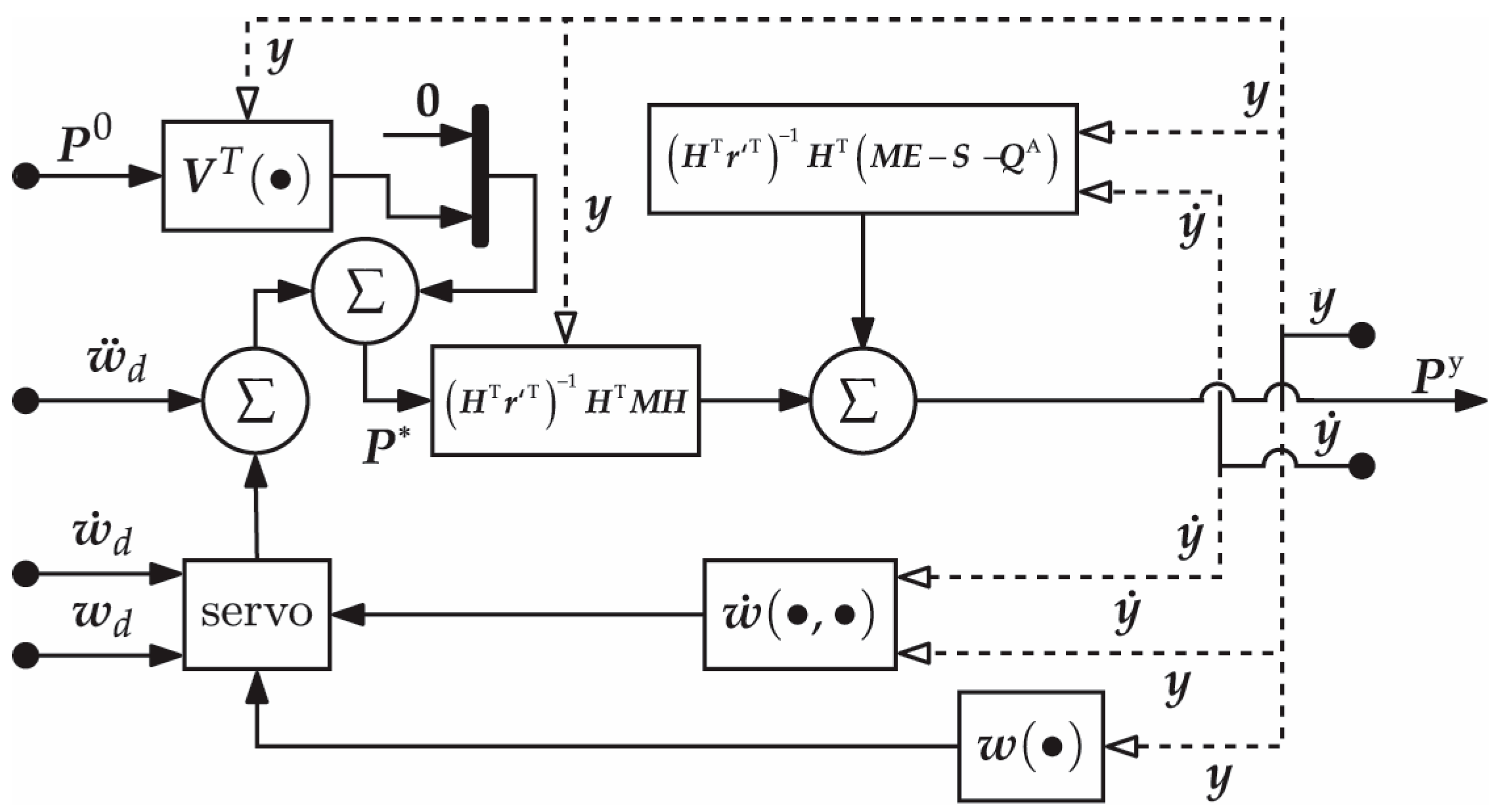 Robotics 15 00034 g013