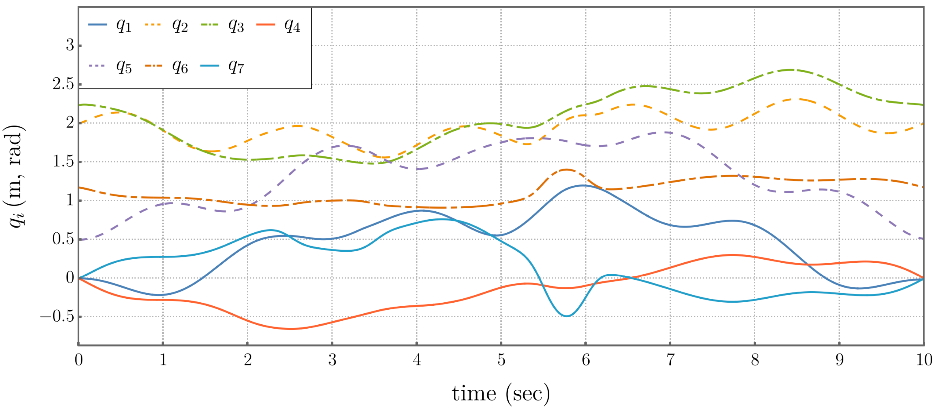 Robotics 15 00034 g023