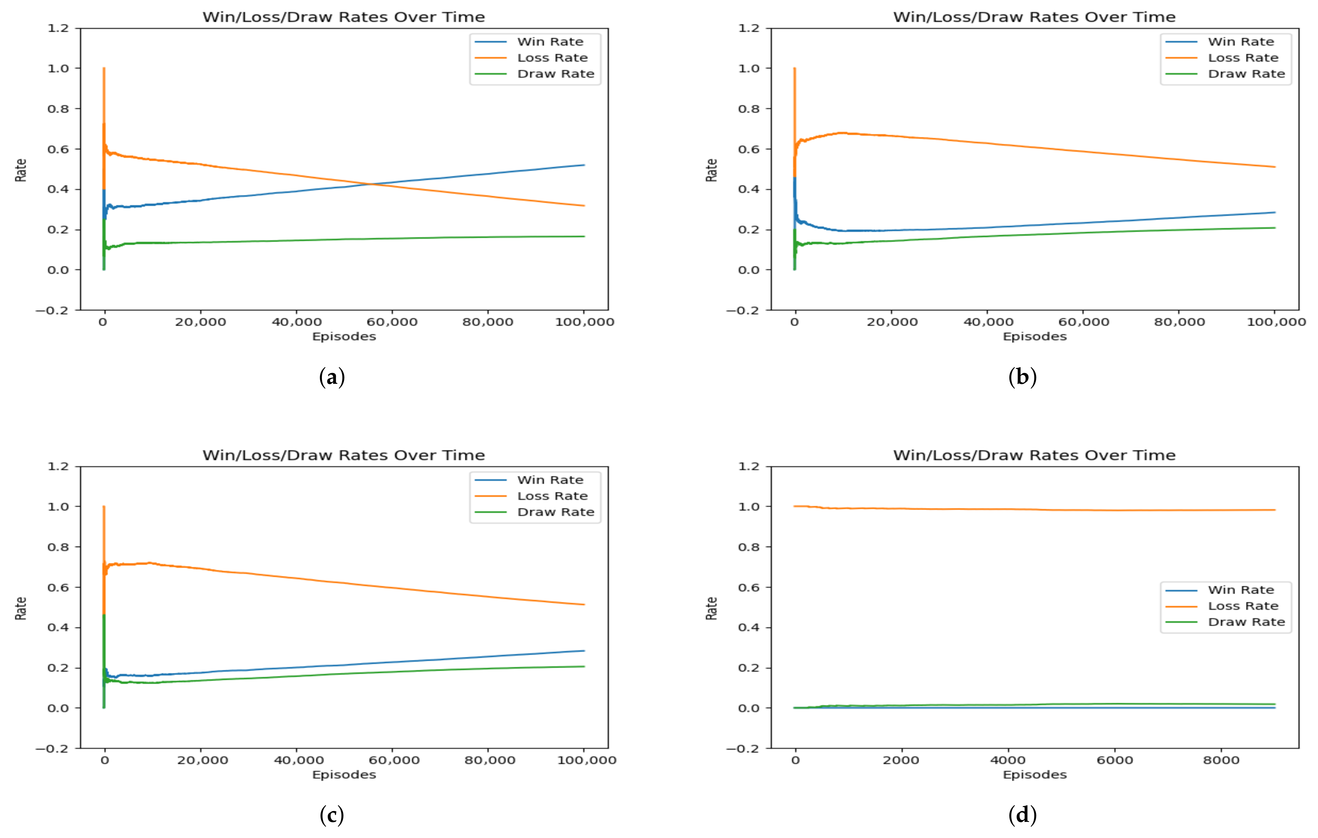 Robotics 15 00050 g017