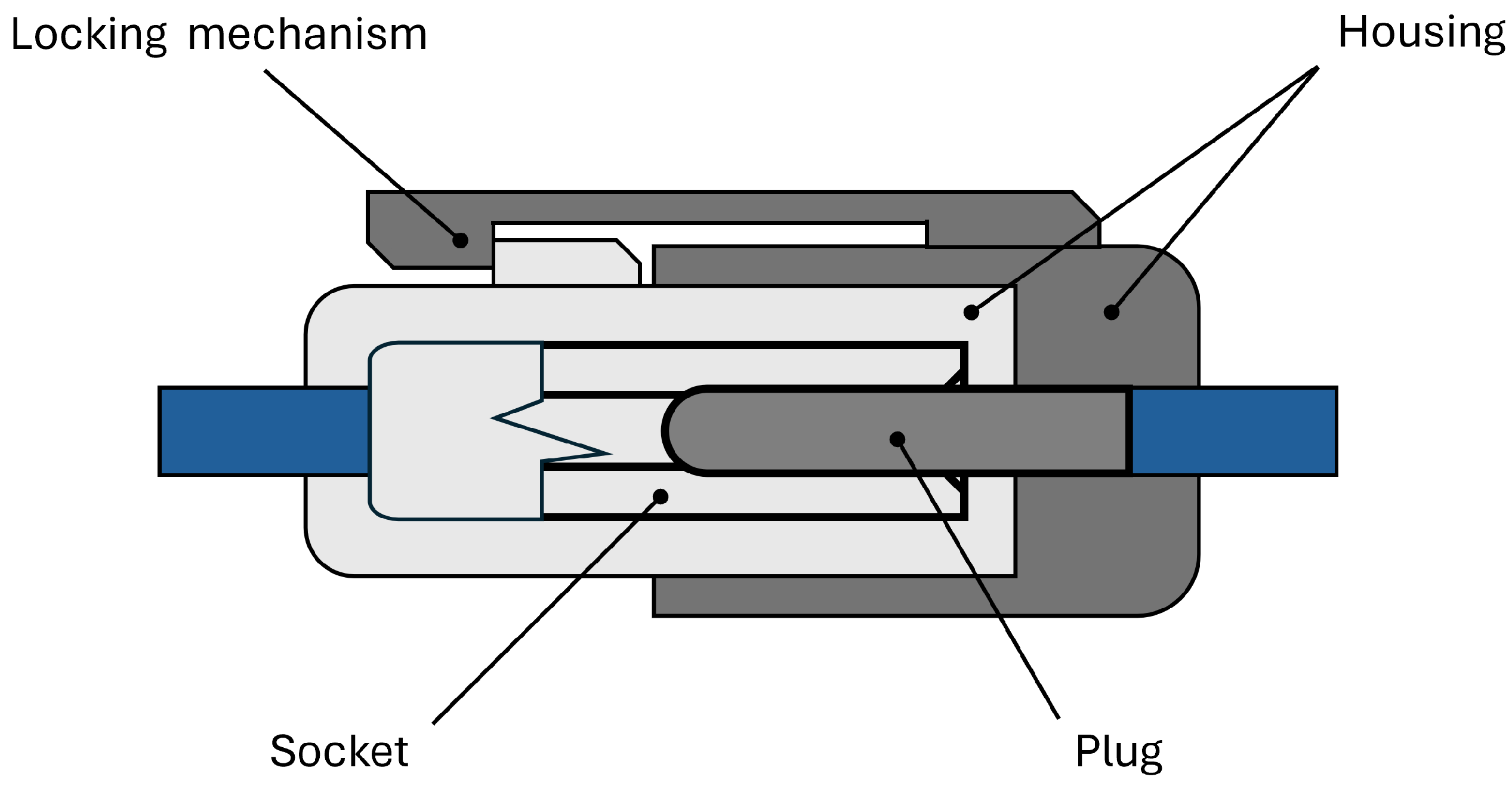 Robotics 15 00060 g002