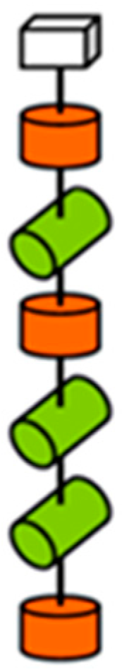Robotics 15 00074 g001 Robotics 15 00074 g001