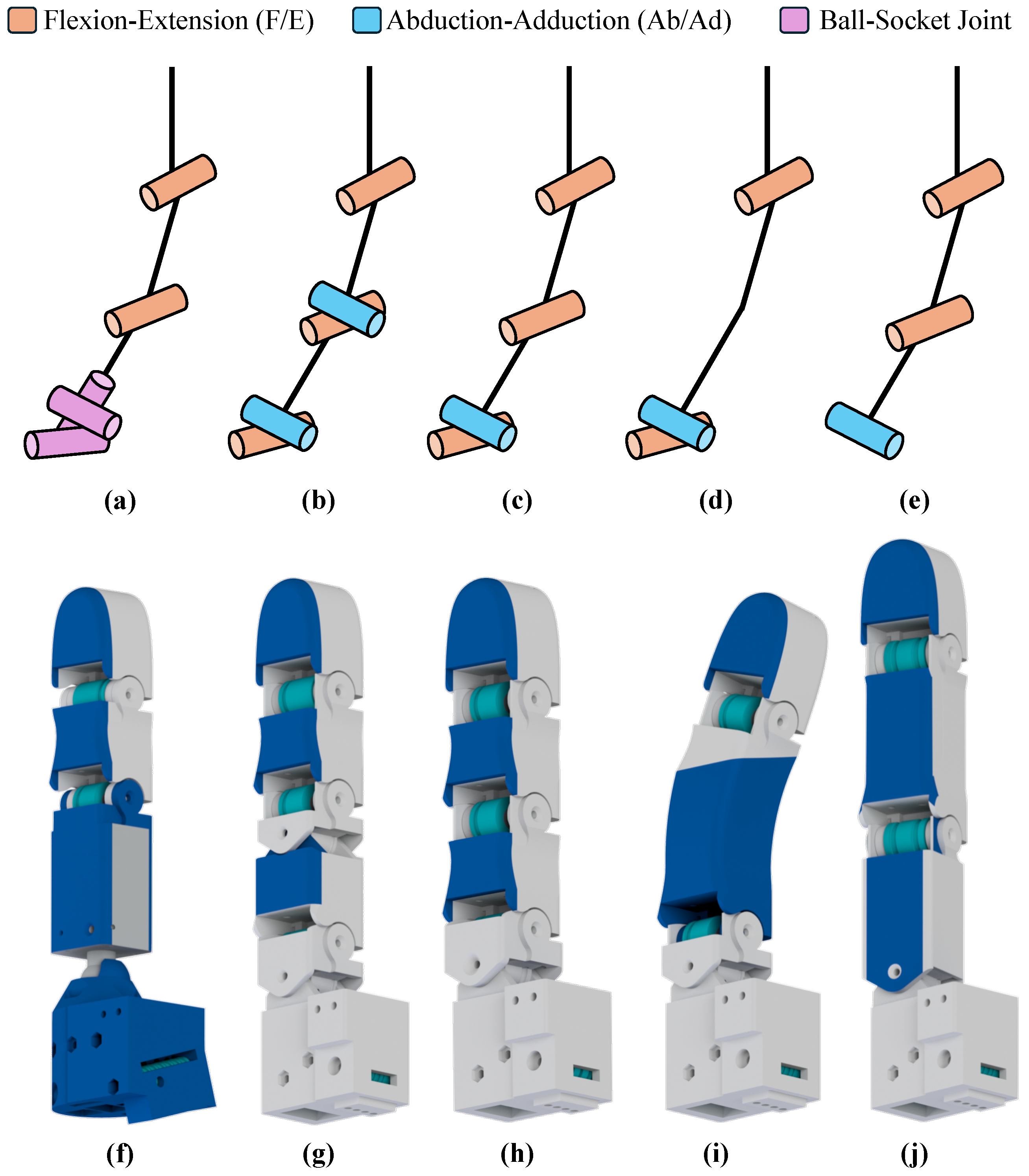 Robotics 15 00101 g002