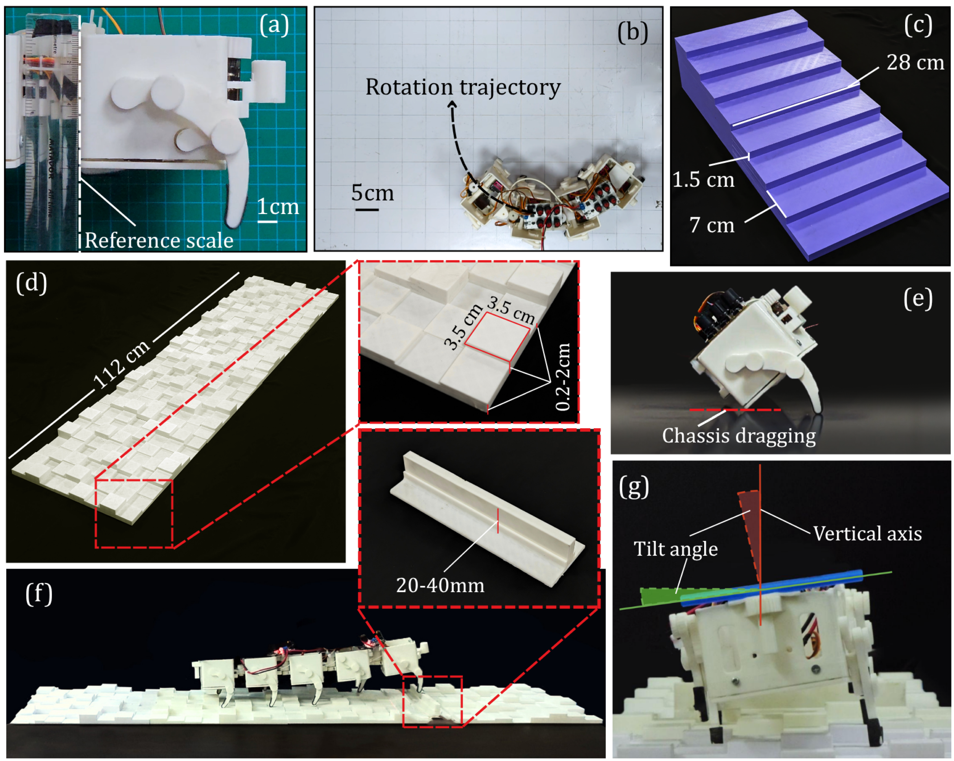 Robotics 15 00129 g003 Robotics 15 00129 g003