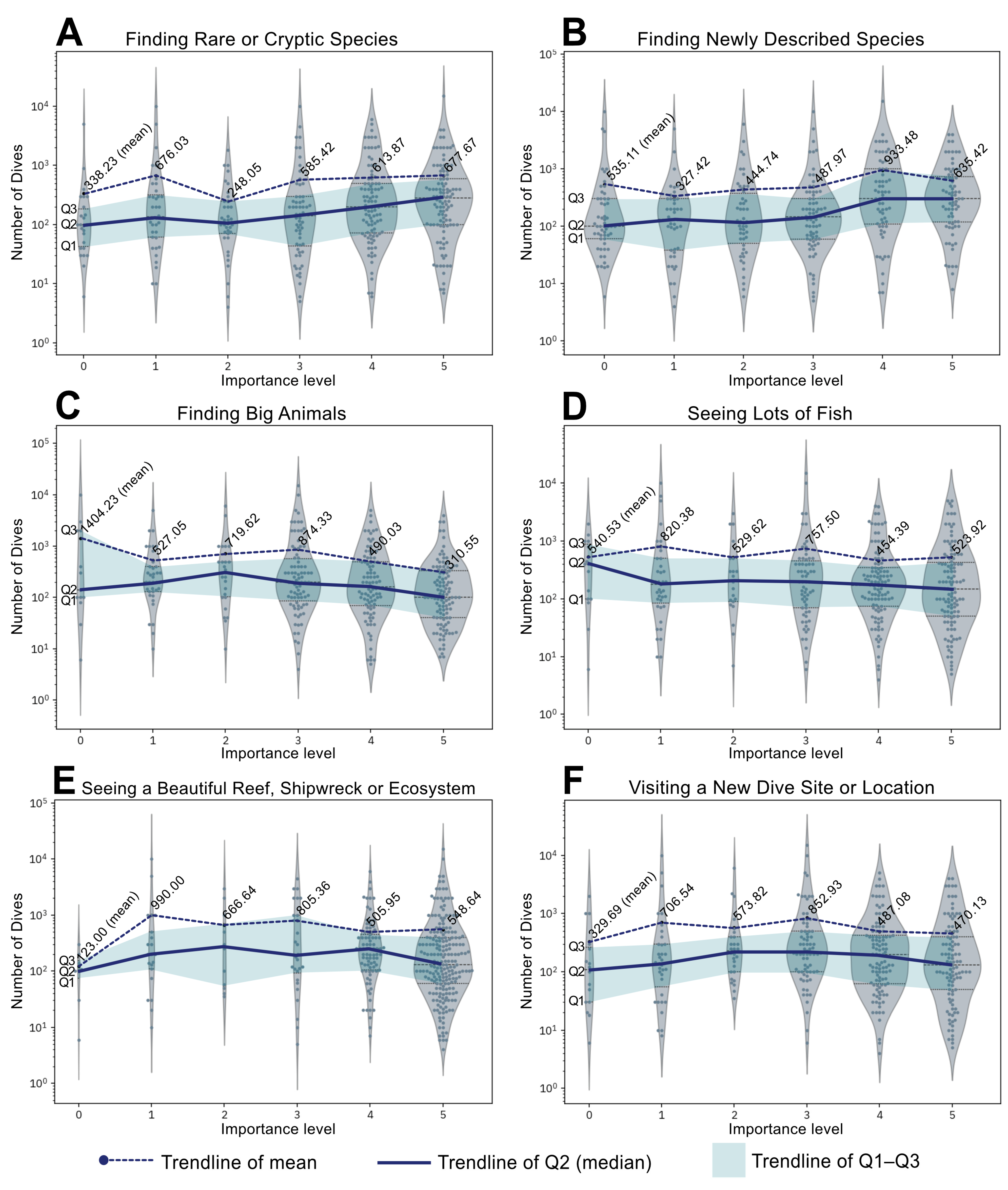 Rsee 02 00026 g003 Rsee 02 00026 g003