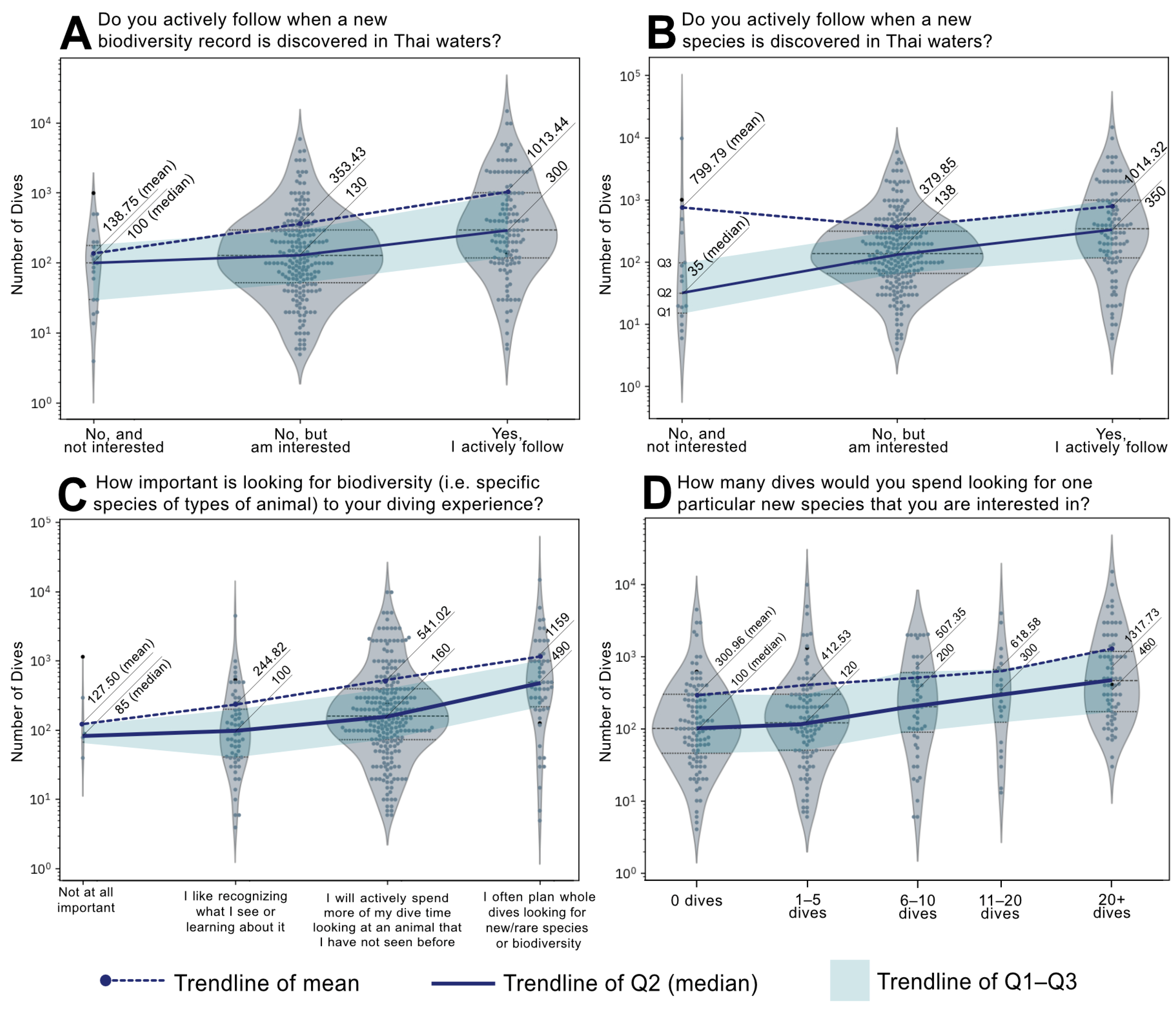 Rsee 02 00026 g004 Rsee 02 00026 g004