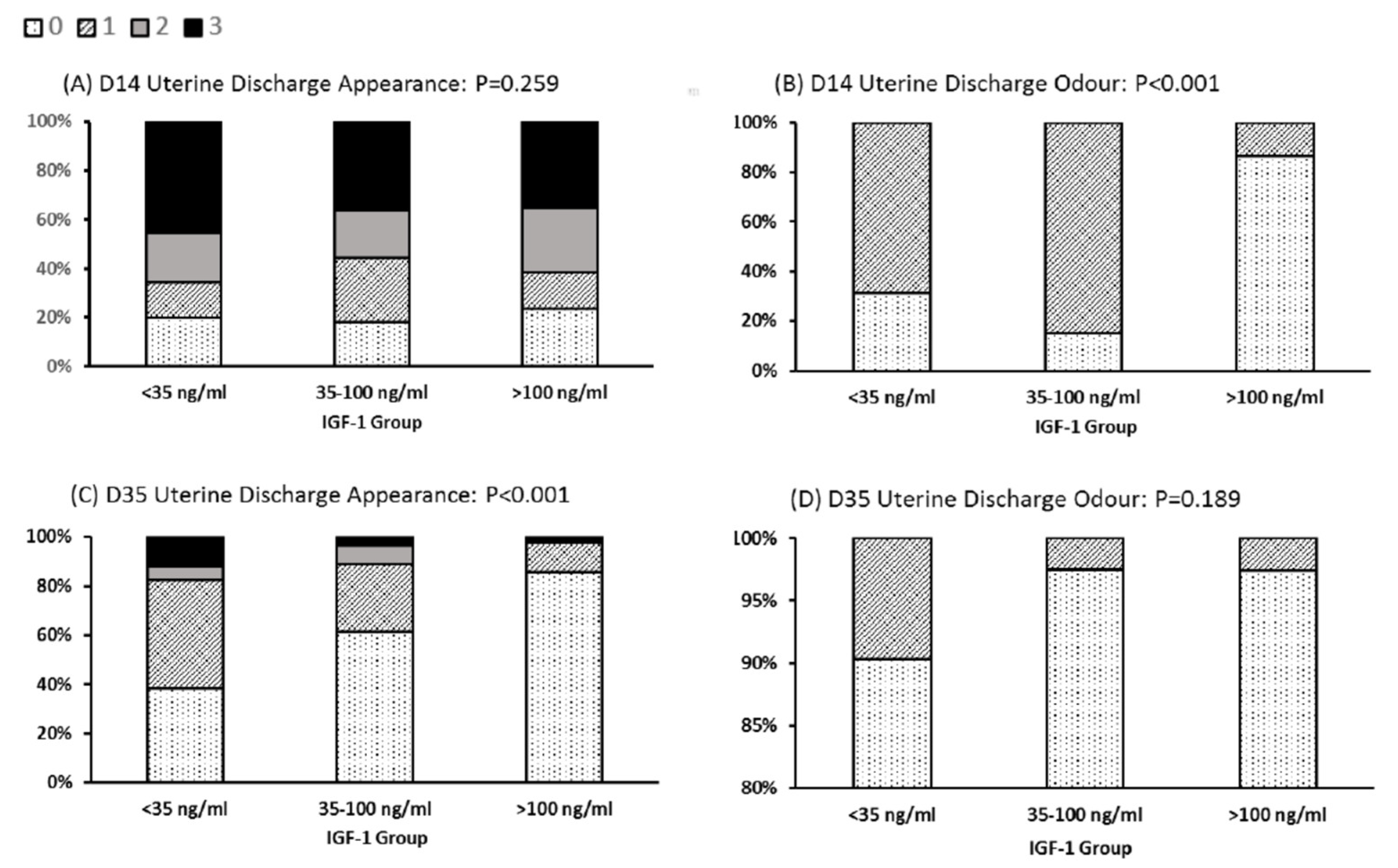 Ruminants 01 00012 g003