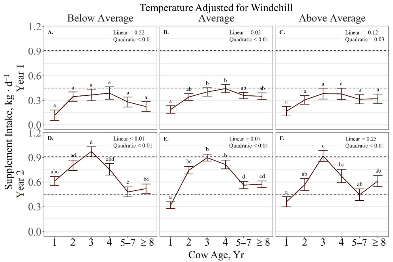 Ruminants 01 00014 g001