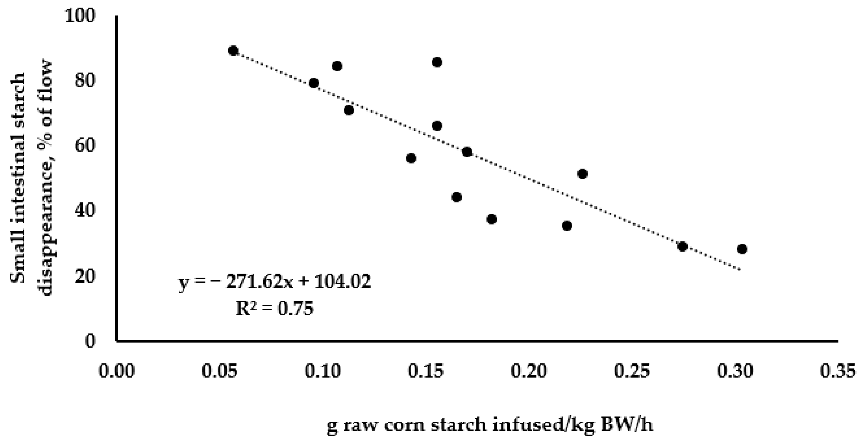 Ruminants 02 00001 g001