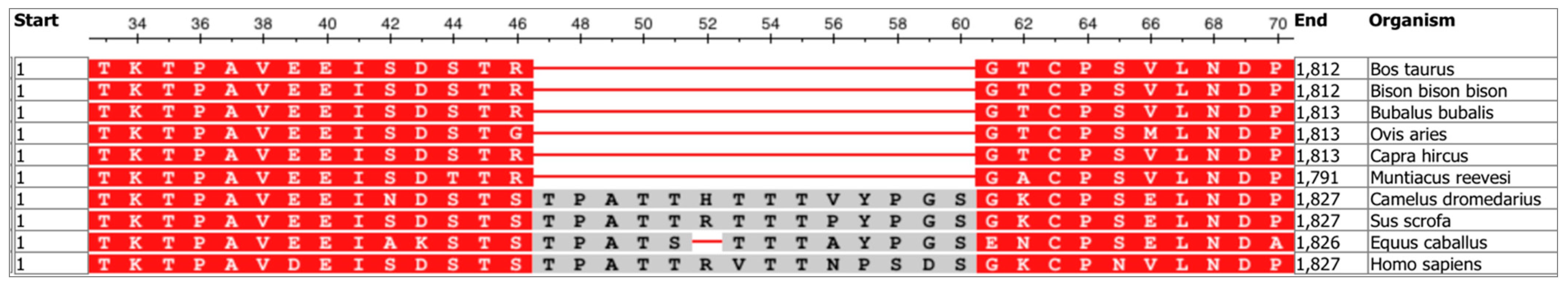 Ruminants 02 00001 g003