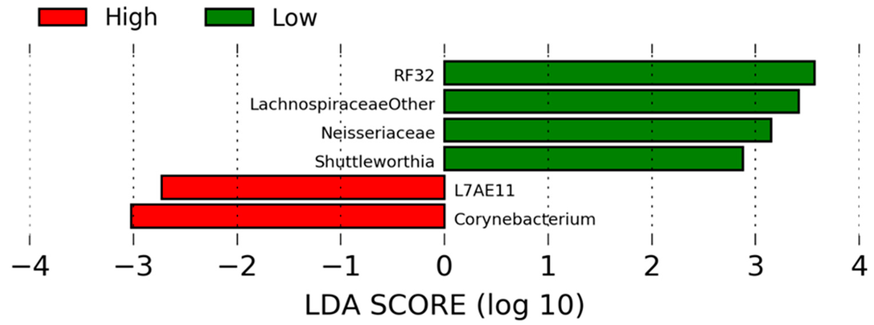 Ruminants 02 00019 g002