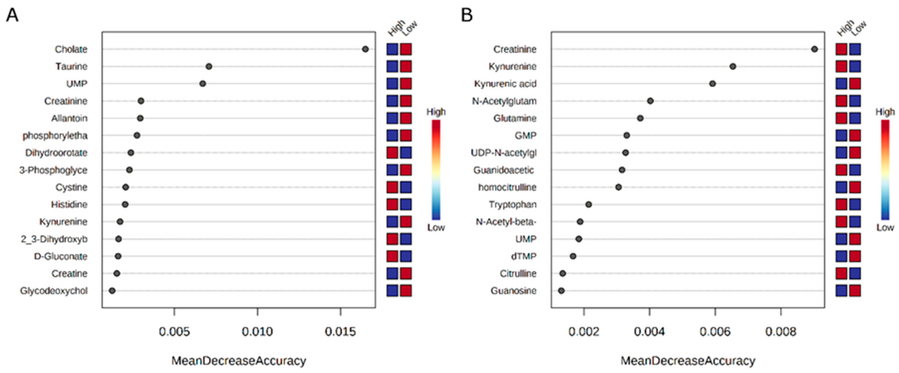 Ruminants 02 00019 g004