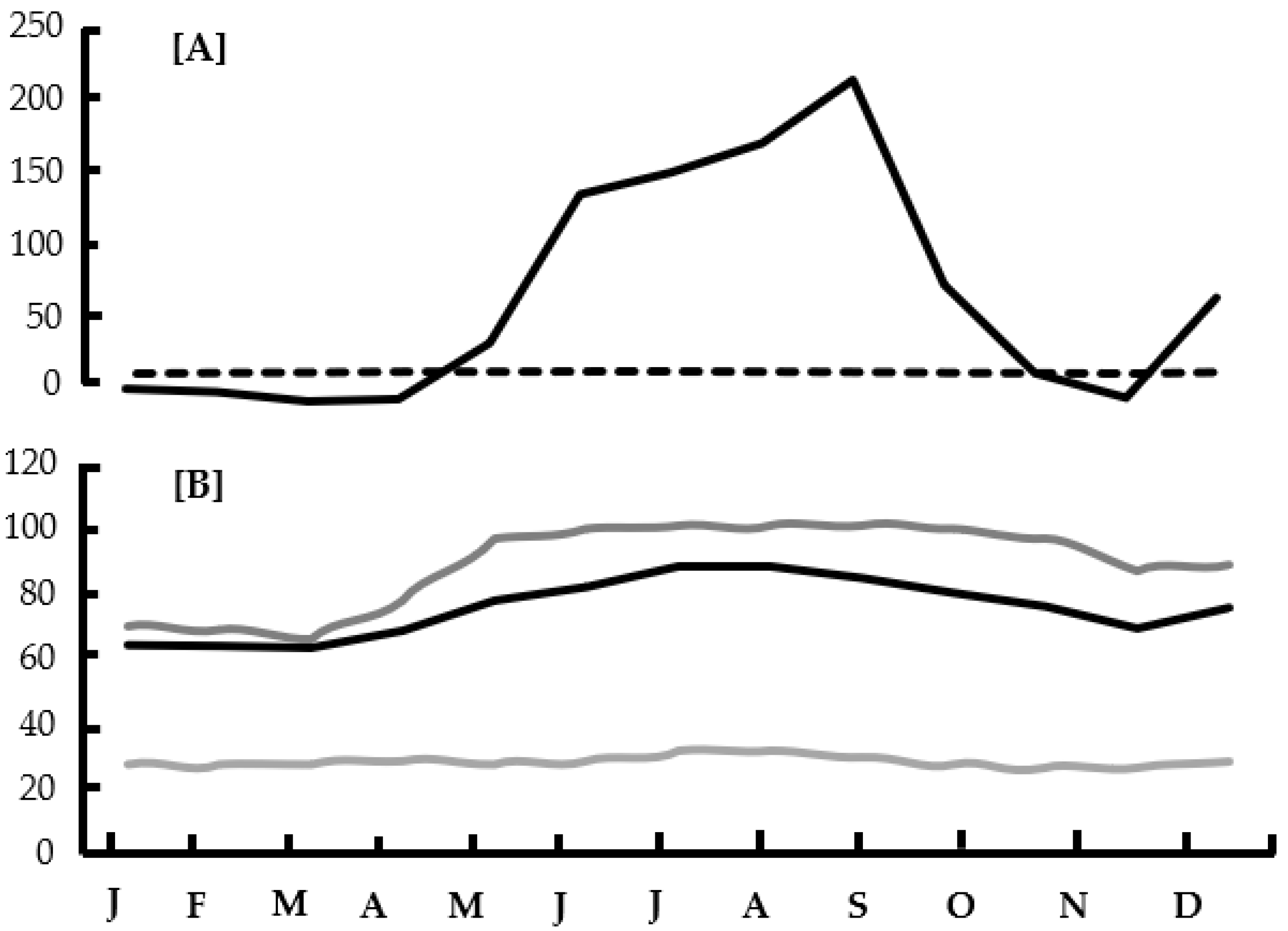 Ruminants 03 00014 g001 Ruminants 03 00014 g001