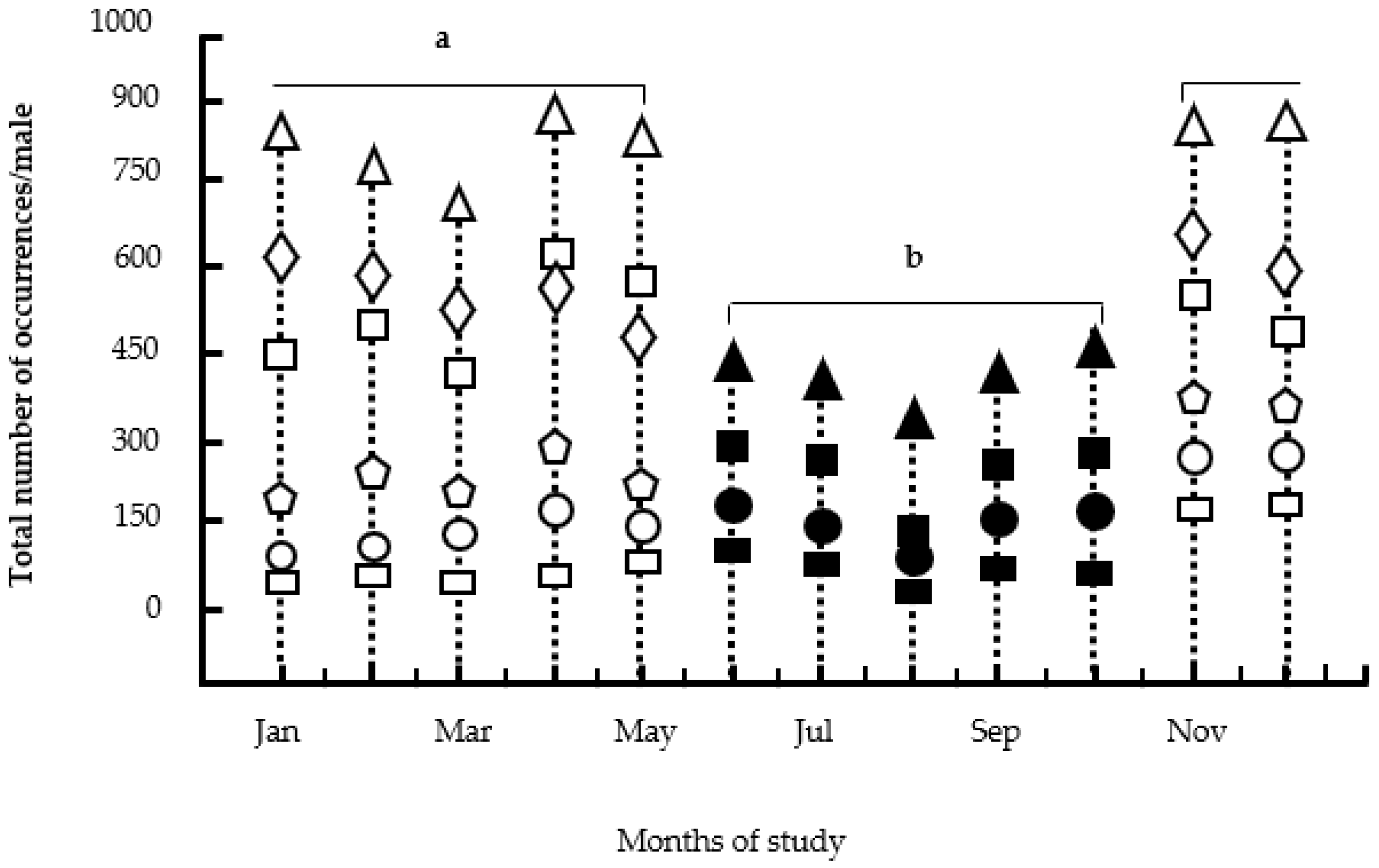 Ruminants 03 00014 g002 Ruminants 03 00014 g002