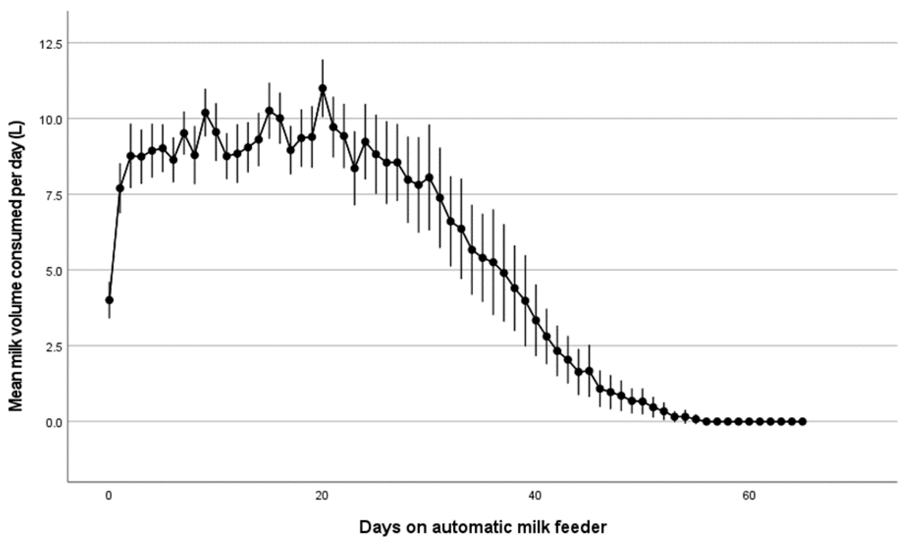 Ruminants 03 00025 g001