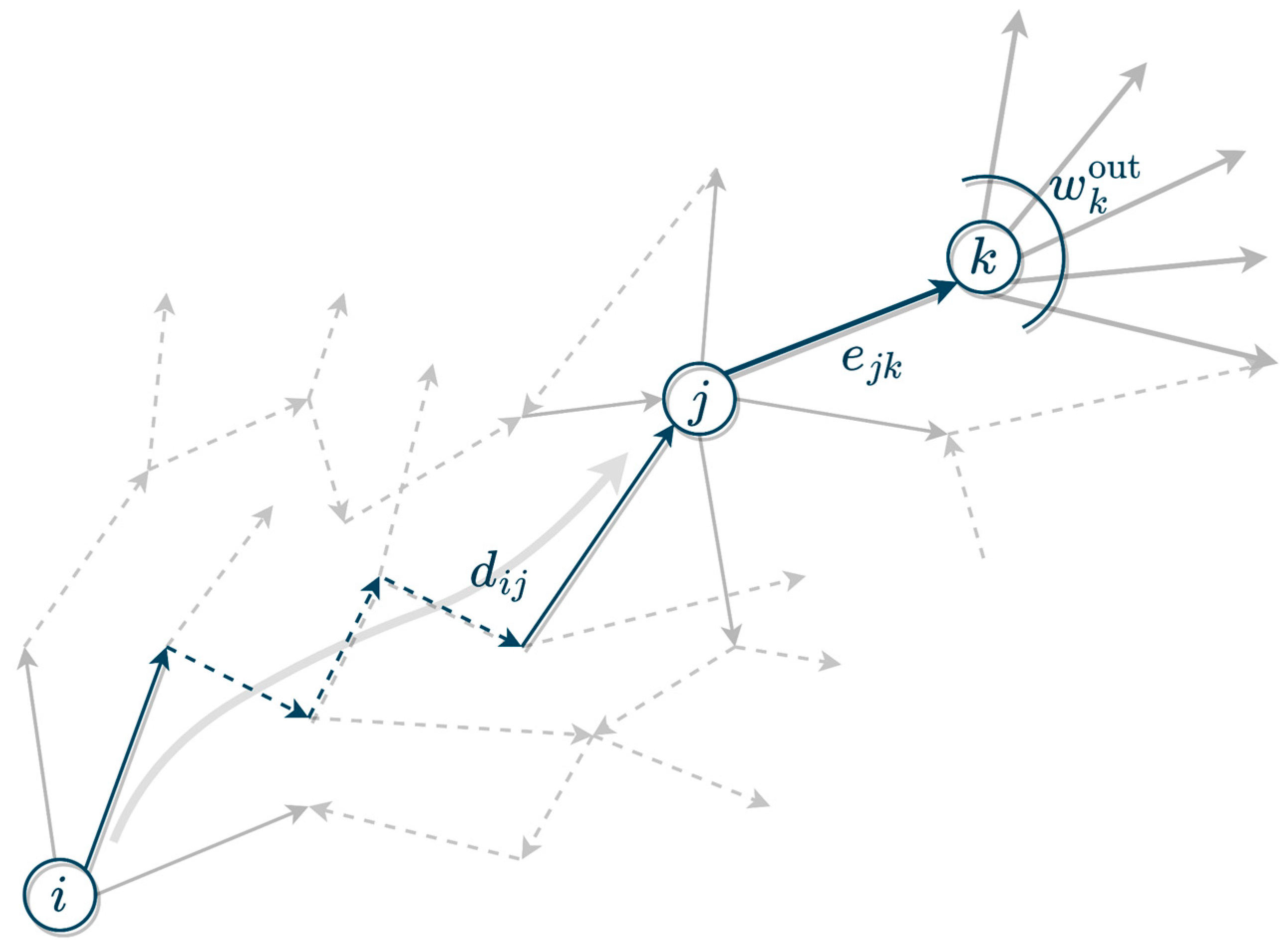 Ruminants 03 00027 g001