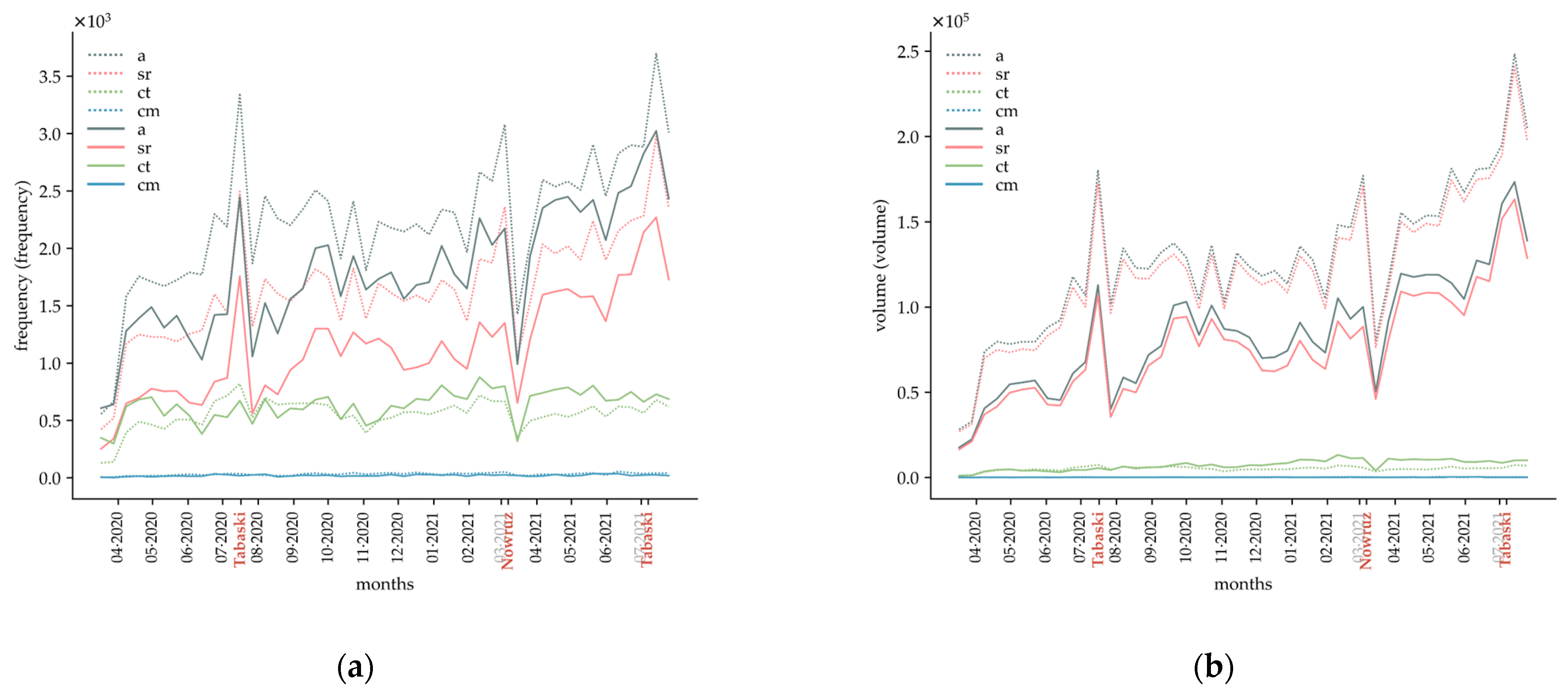 Ruminants 03 00027 g004