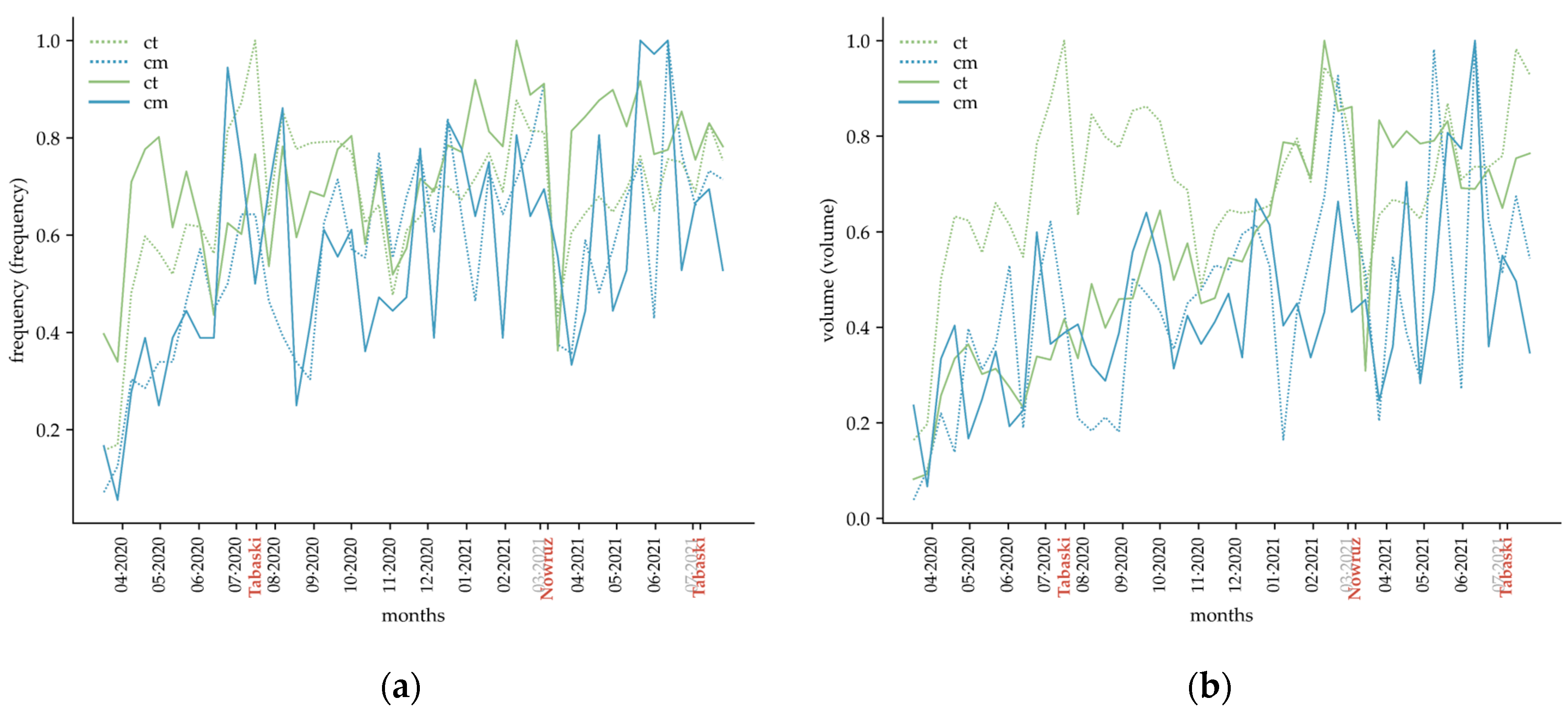 Ruminants 03 00027 g005