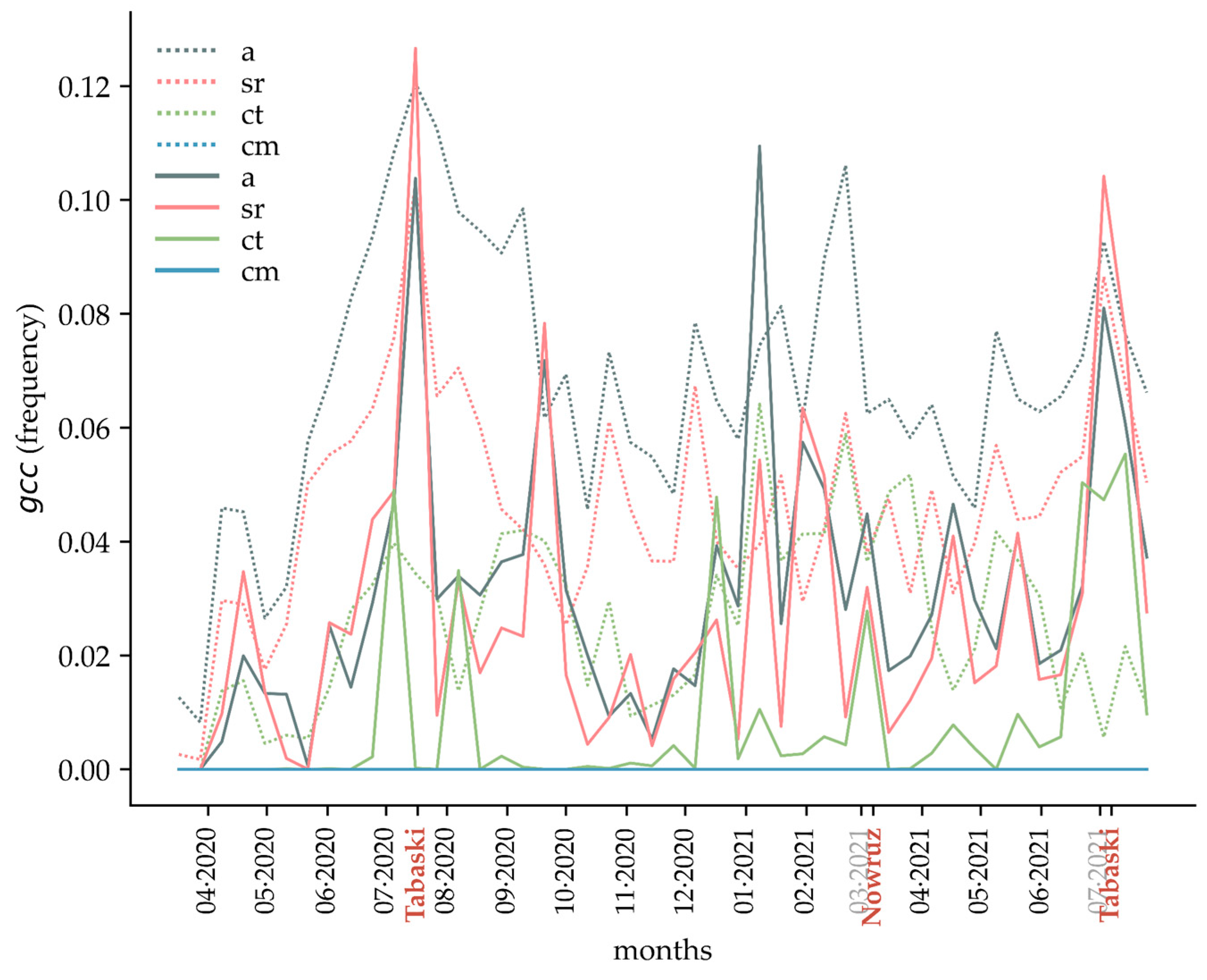 Ruminants 03 00027 g006