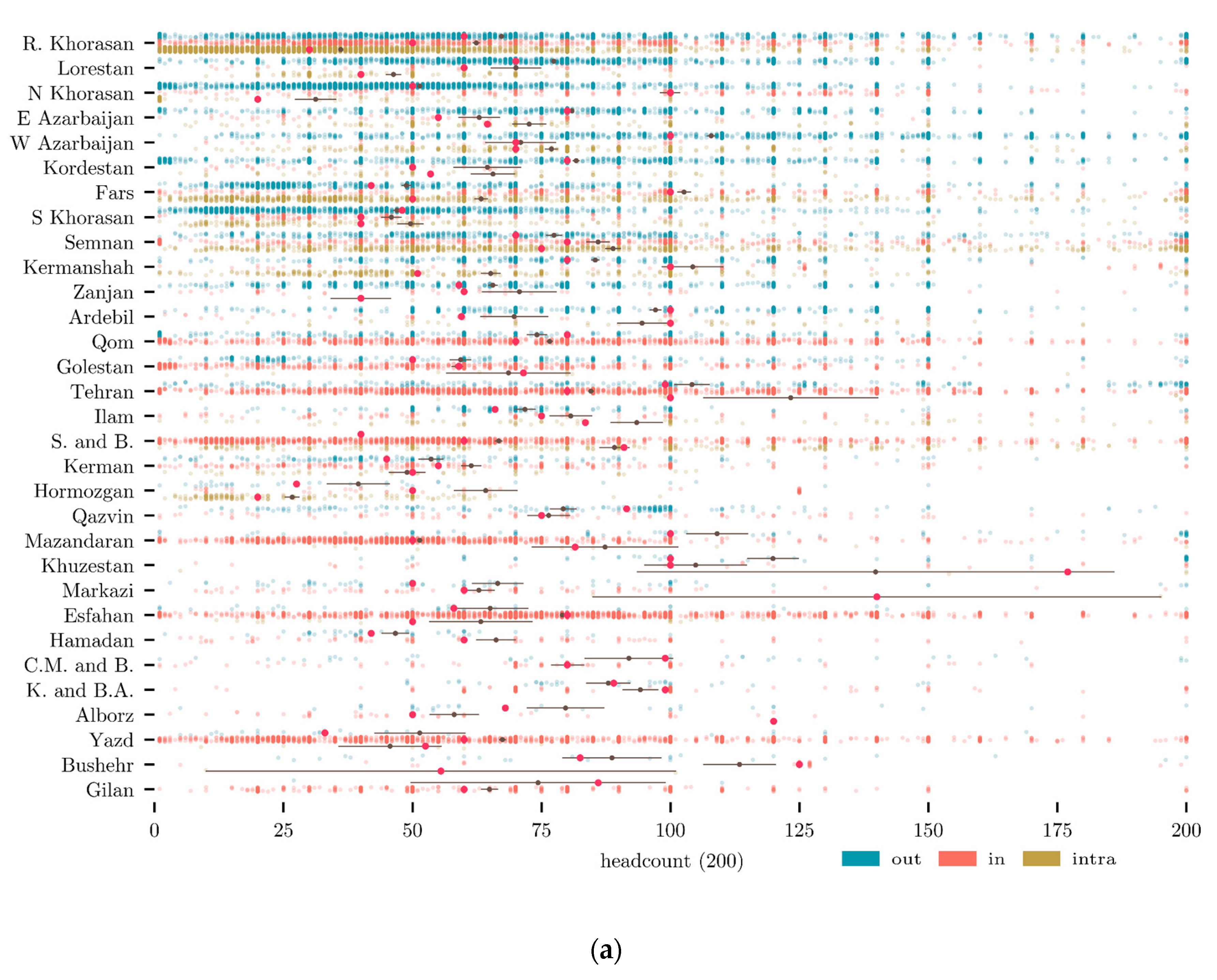 Ruminants 03 00027 g007a