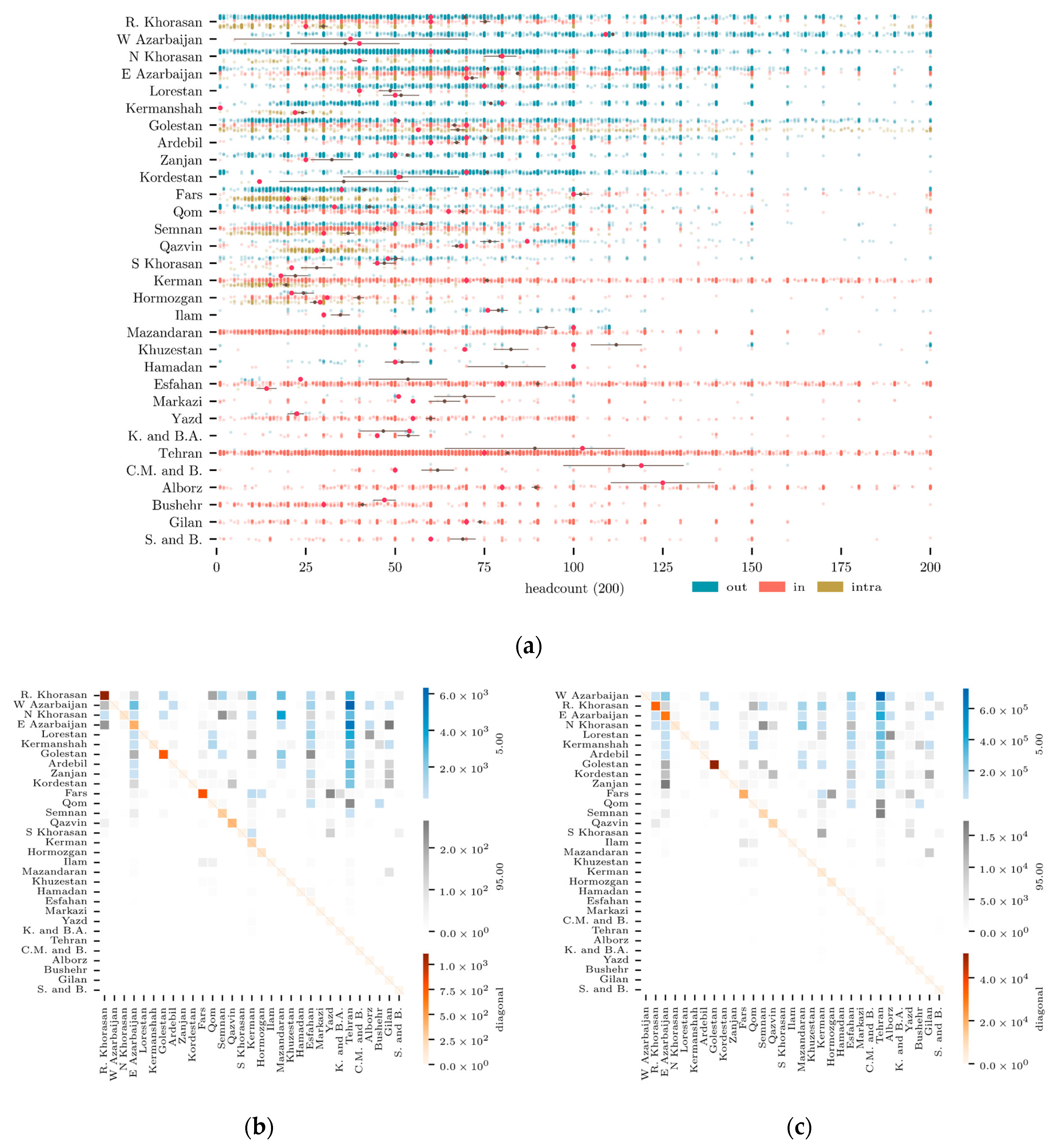 Ruminants 03 00027 g008