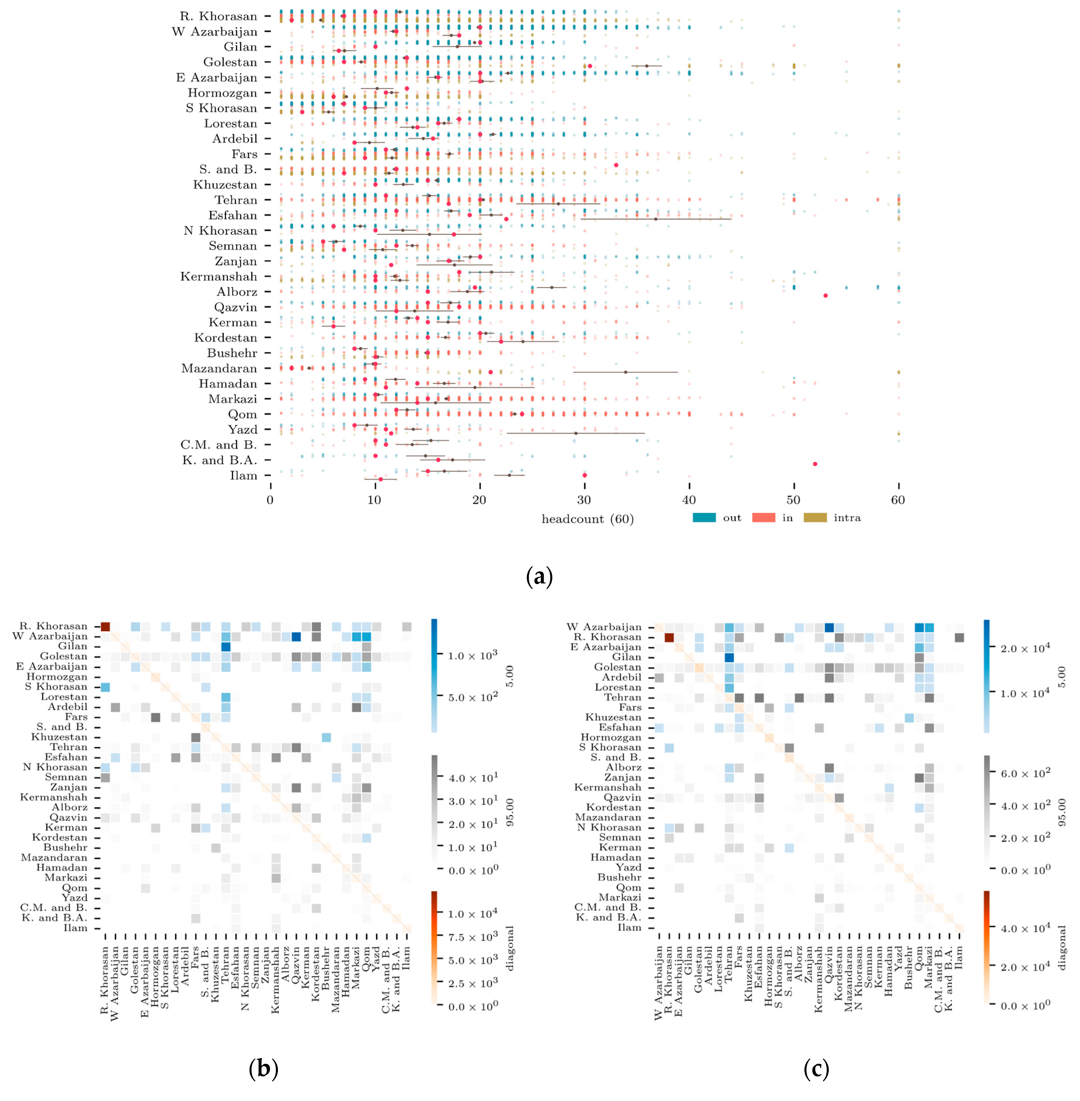 Ruminants 03 00027 g009