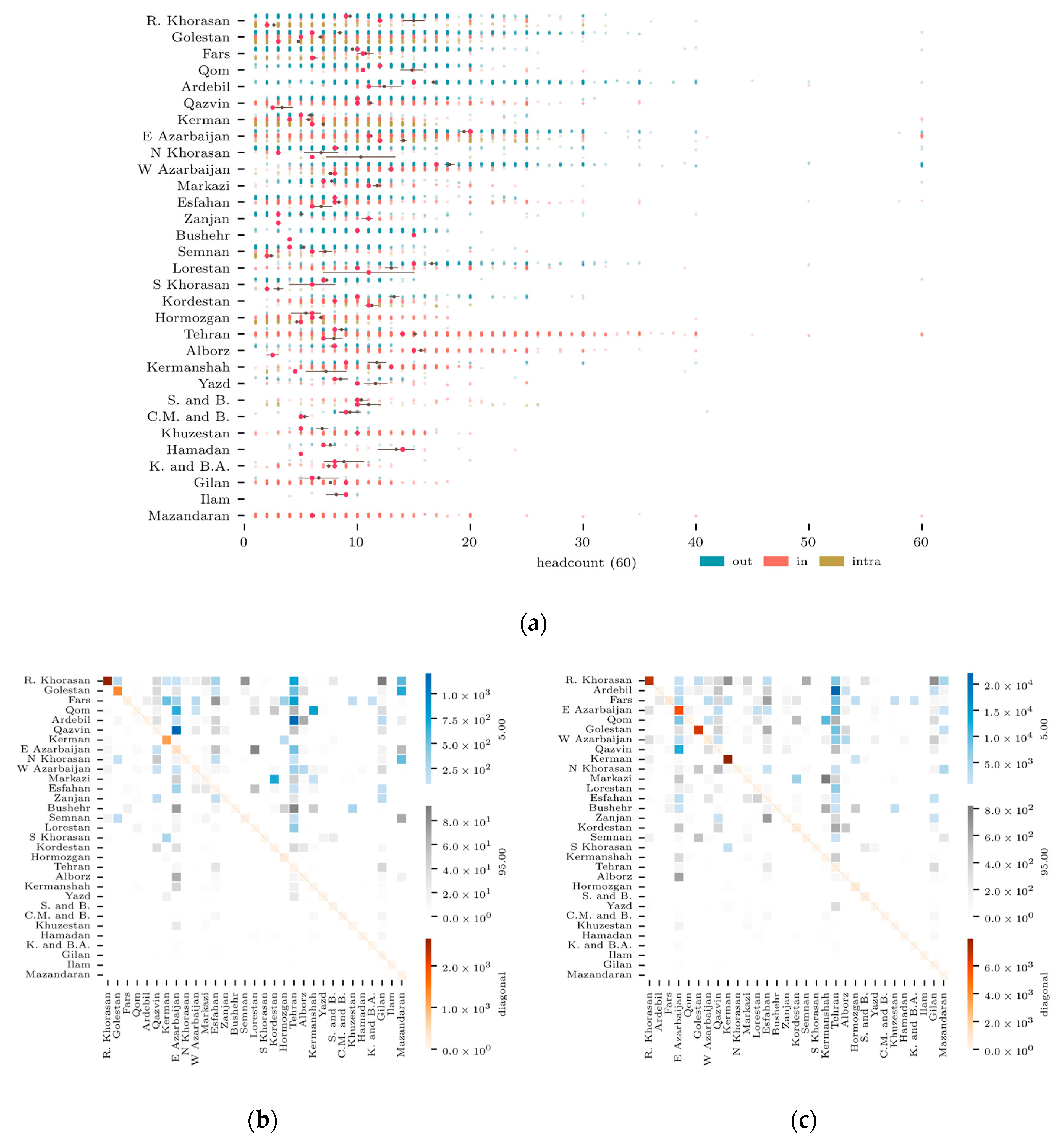 Ruminants 03 00027 g010
