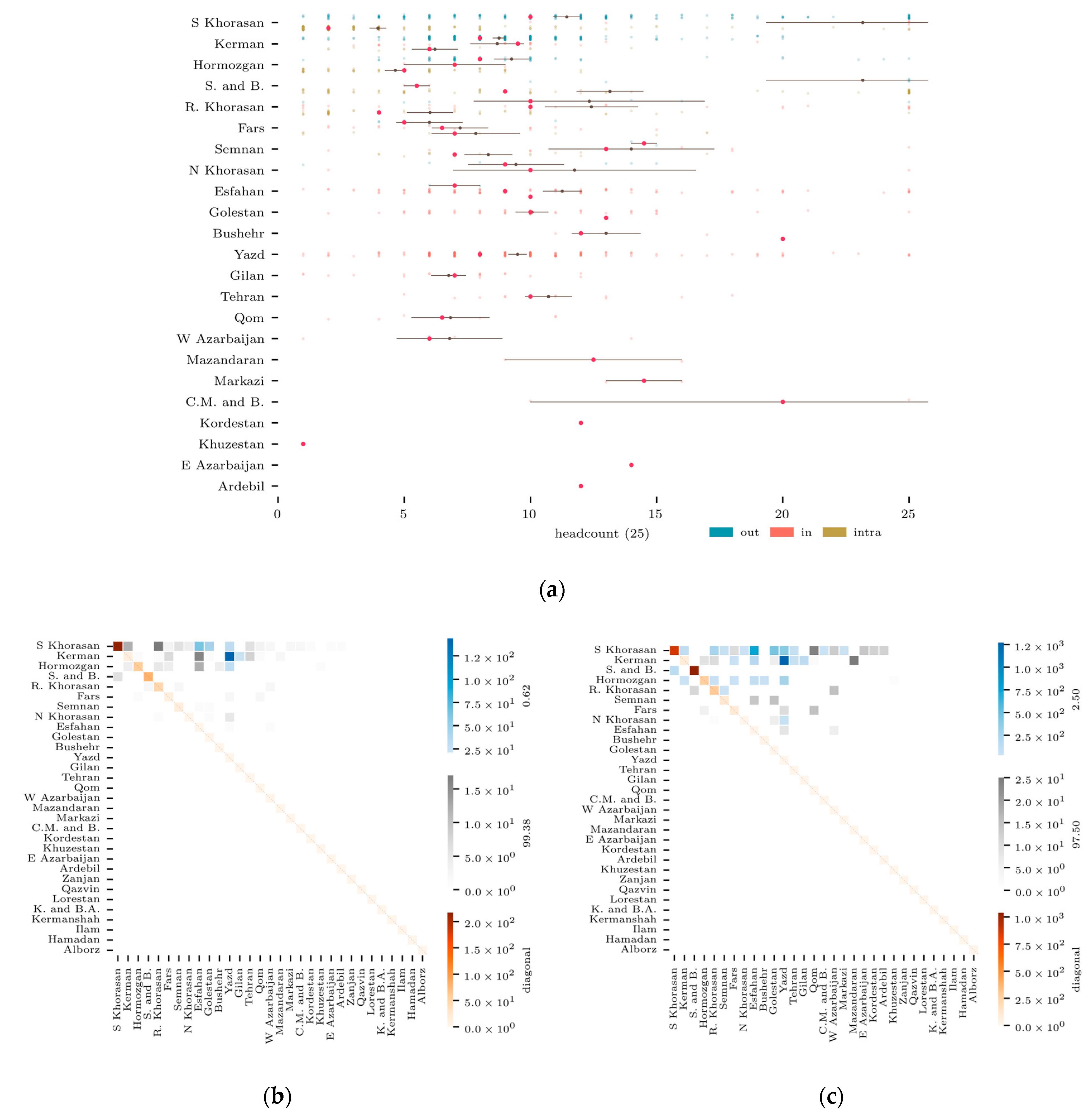 Ruminants 03 00027 g011