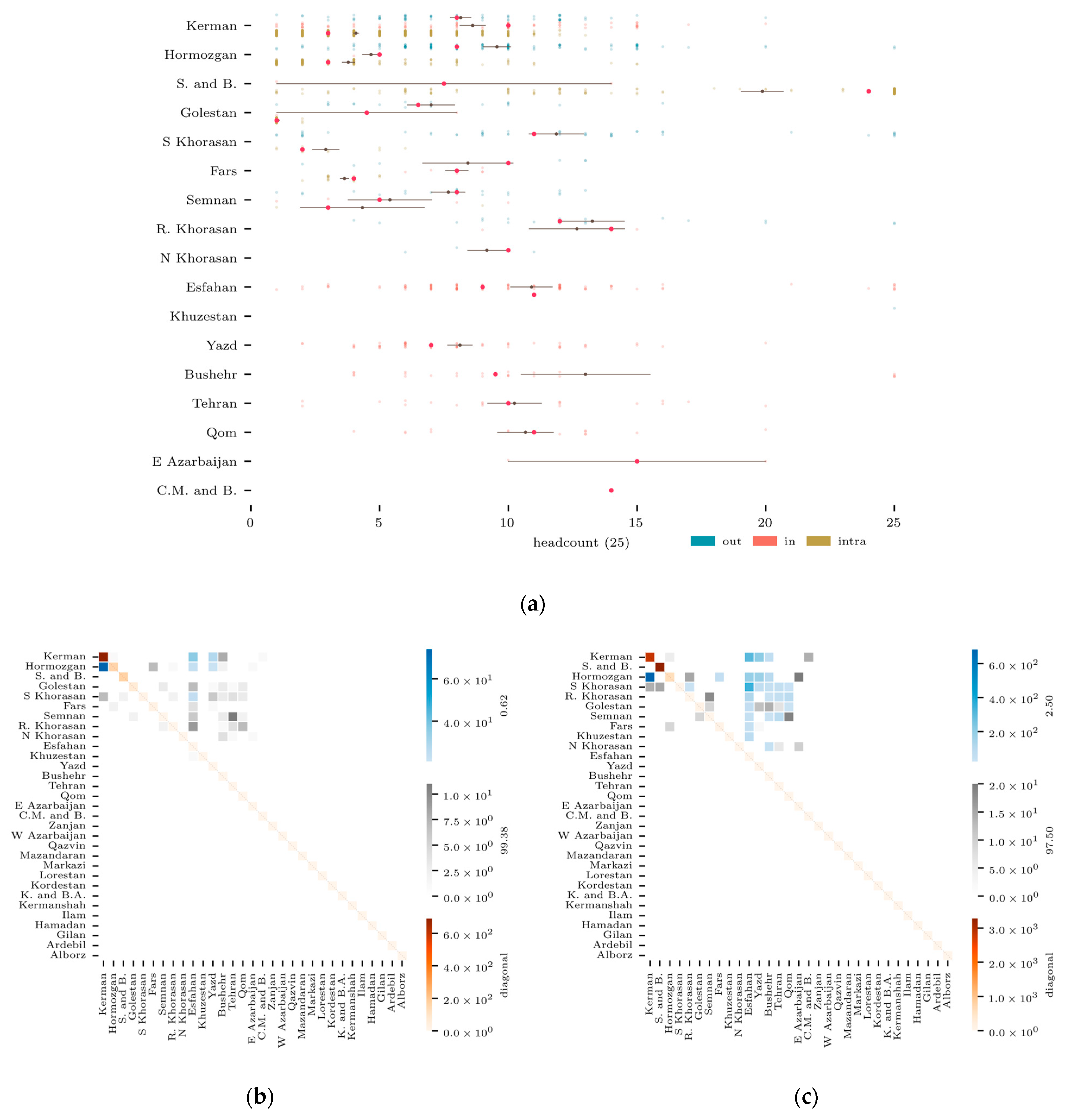 Ruminants 03 00027 g012
