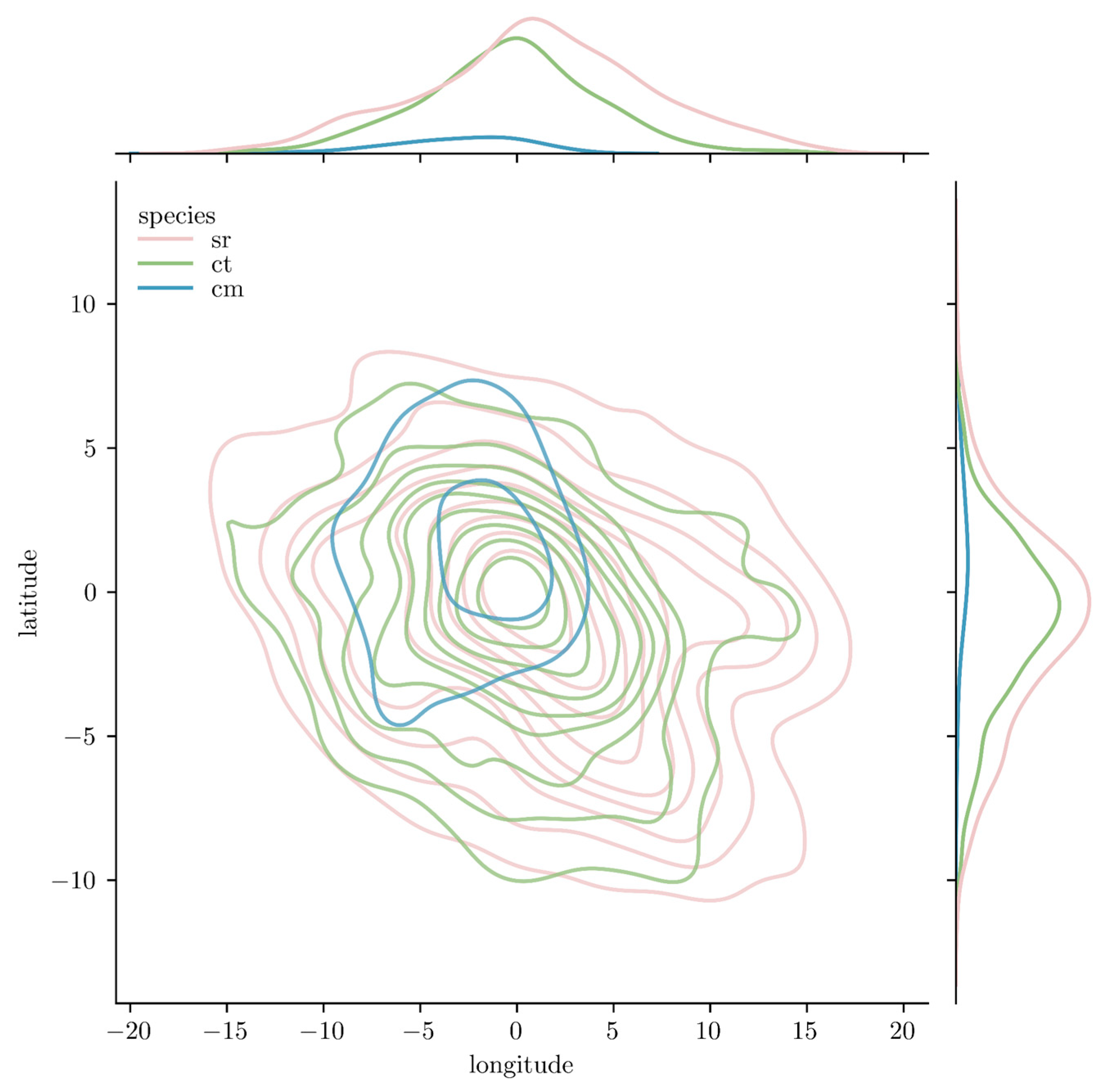 Ruminants 03 00027 g013