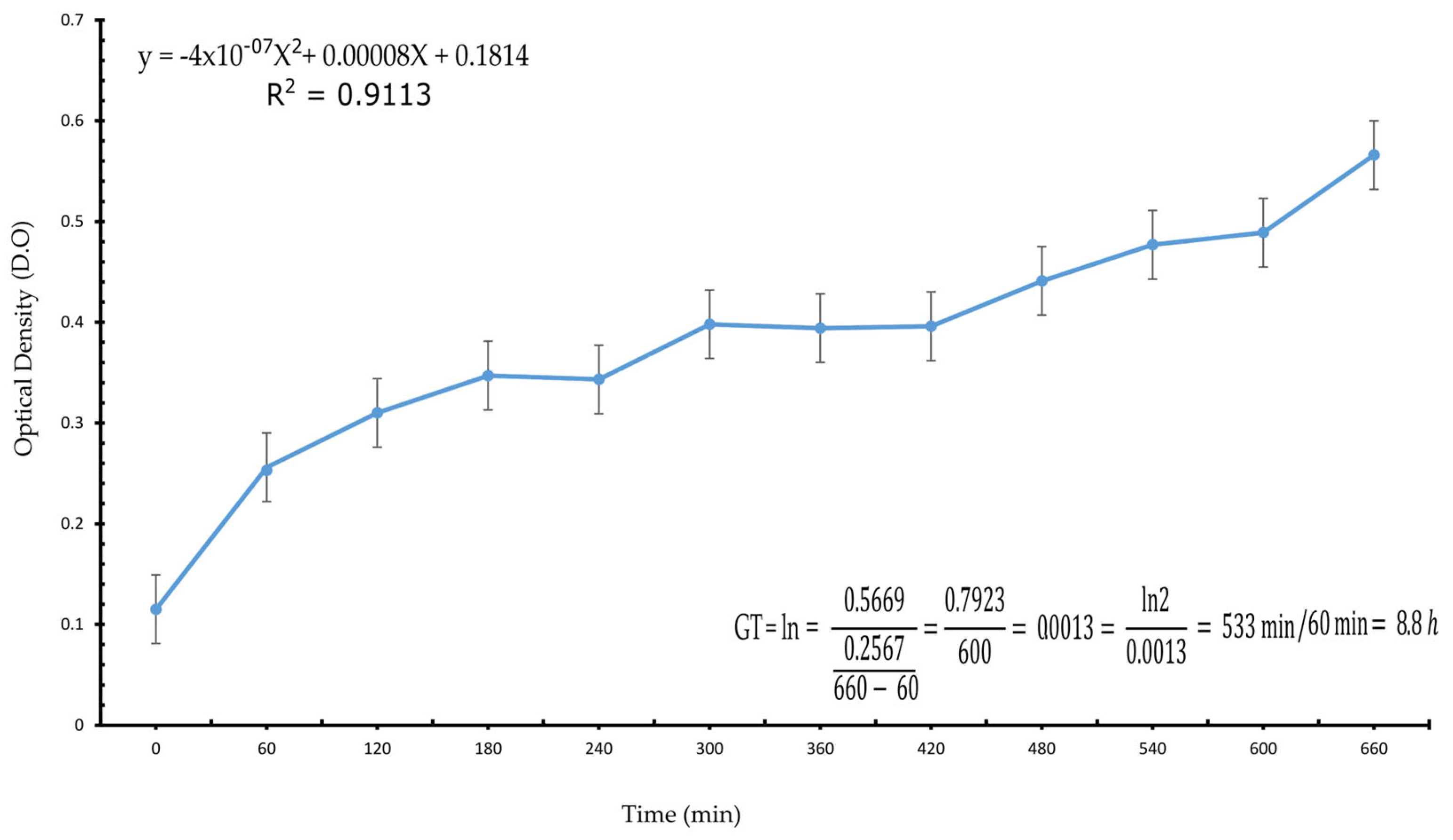Ruminants 03 00028 g001
