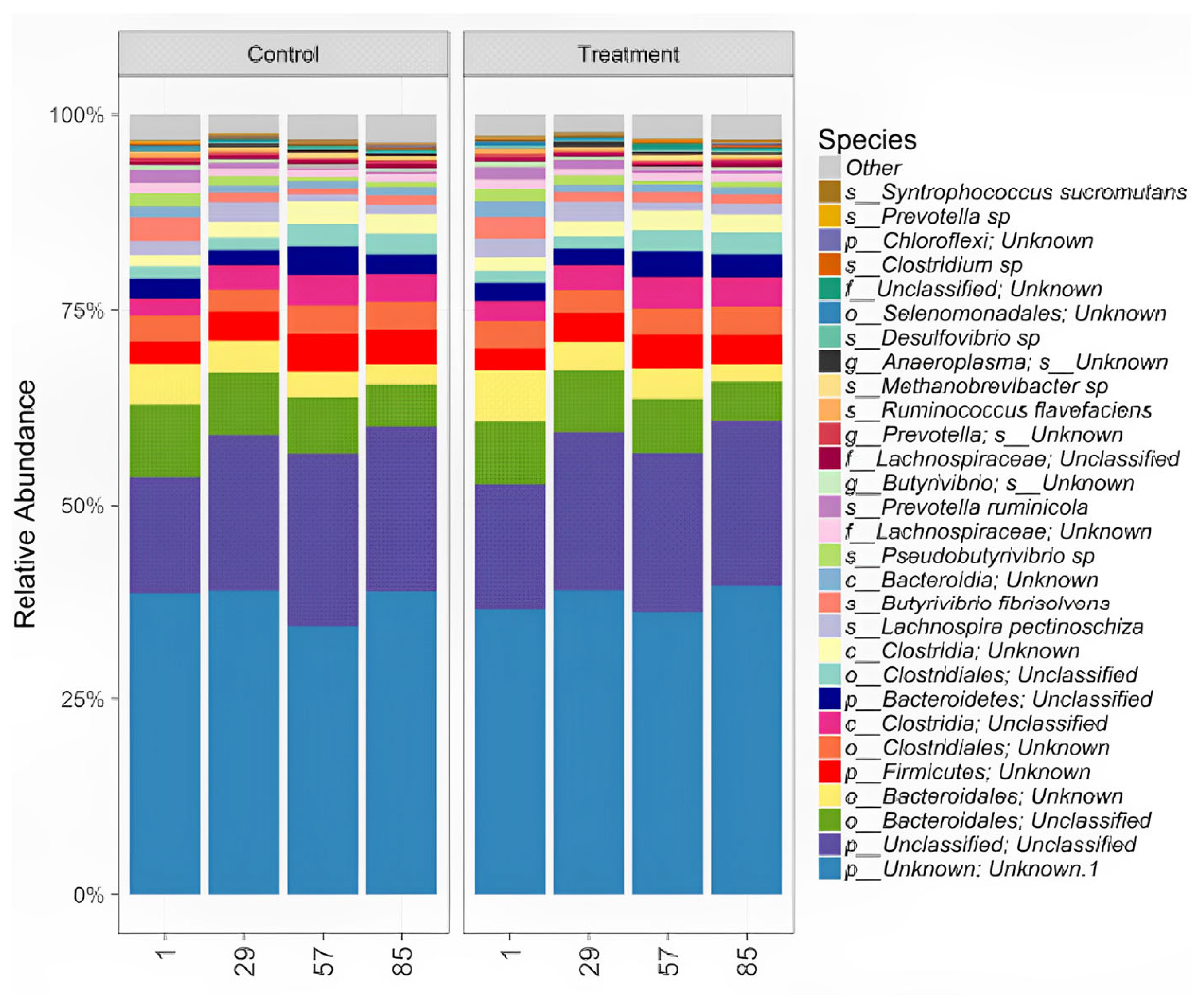 Ruminants 03 00028 g004