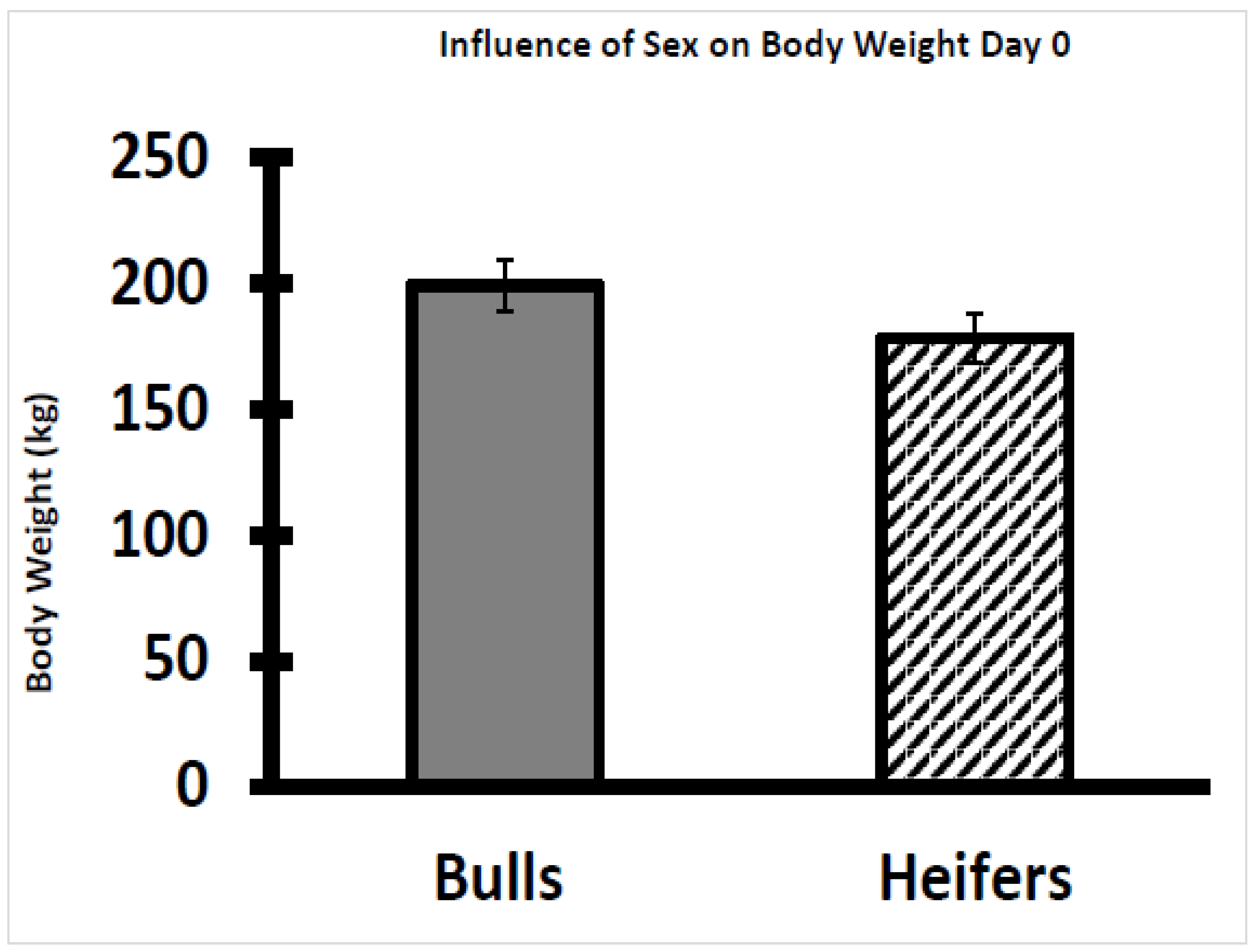 Ruminants 03 00032 g008