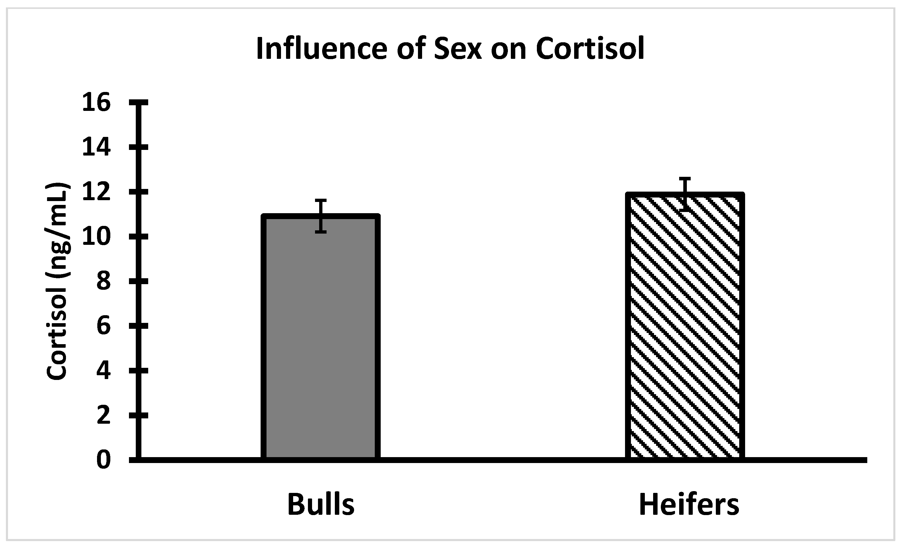 Ruminants 03 00032 g009