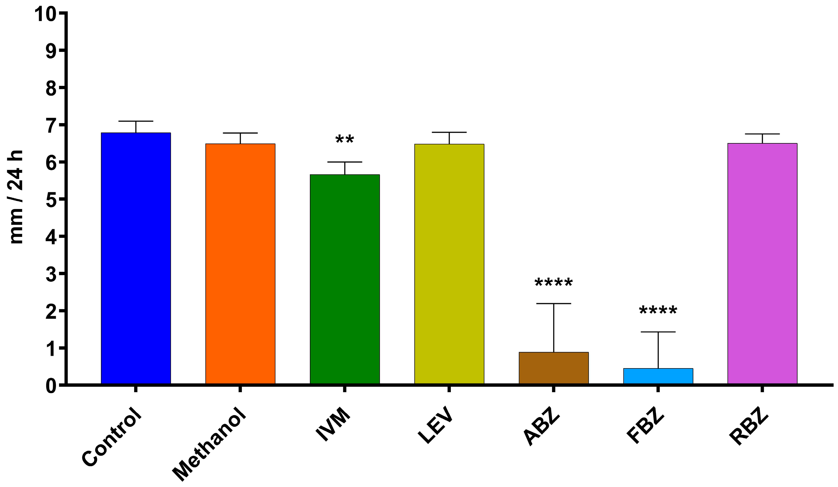 Ruminants 04 00002 g004