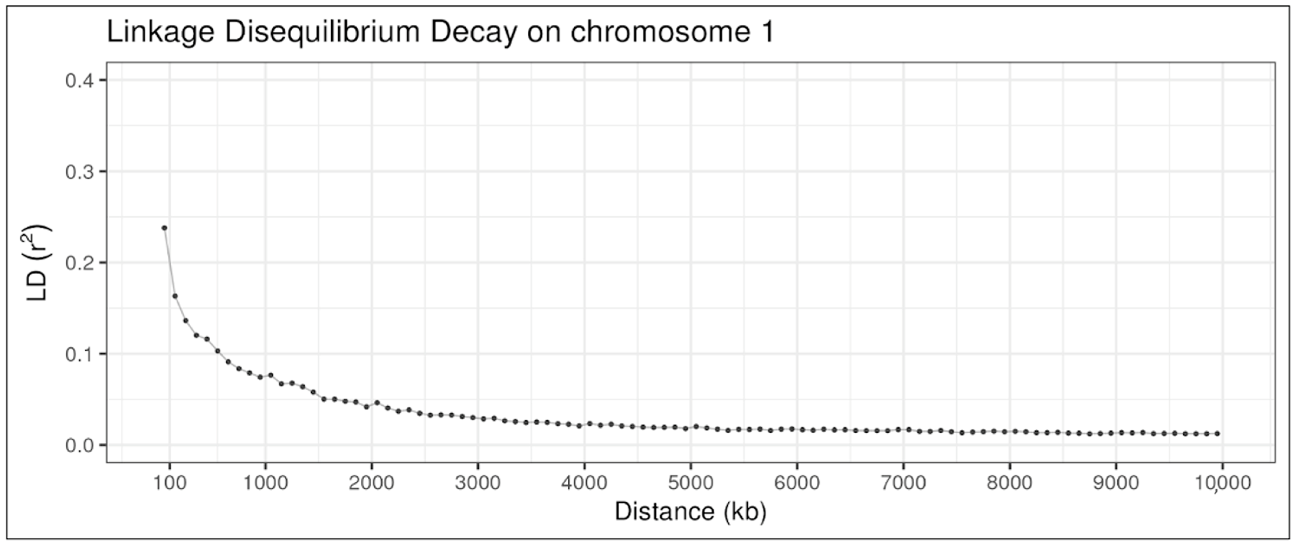 Ruminants 04 00006 g005