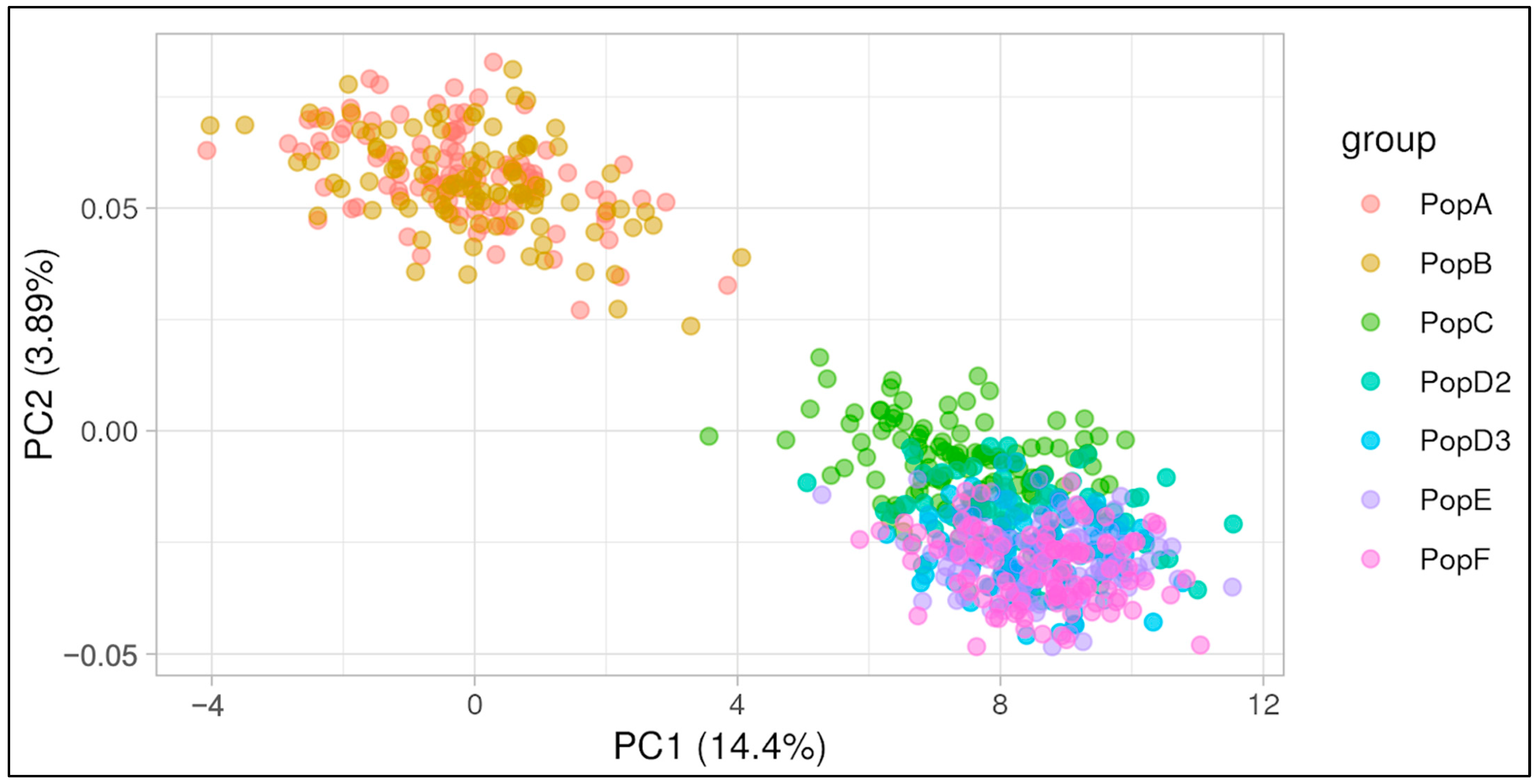 Ruminants 04 00006 g006