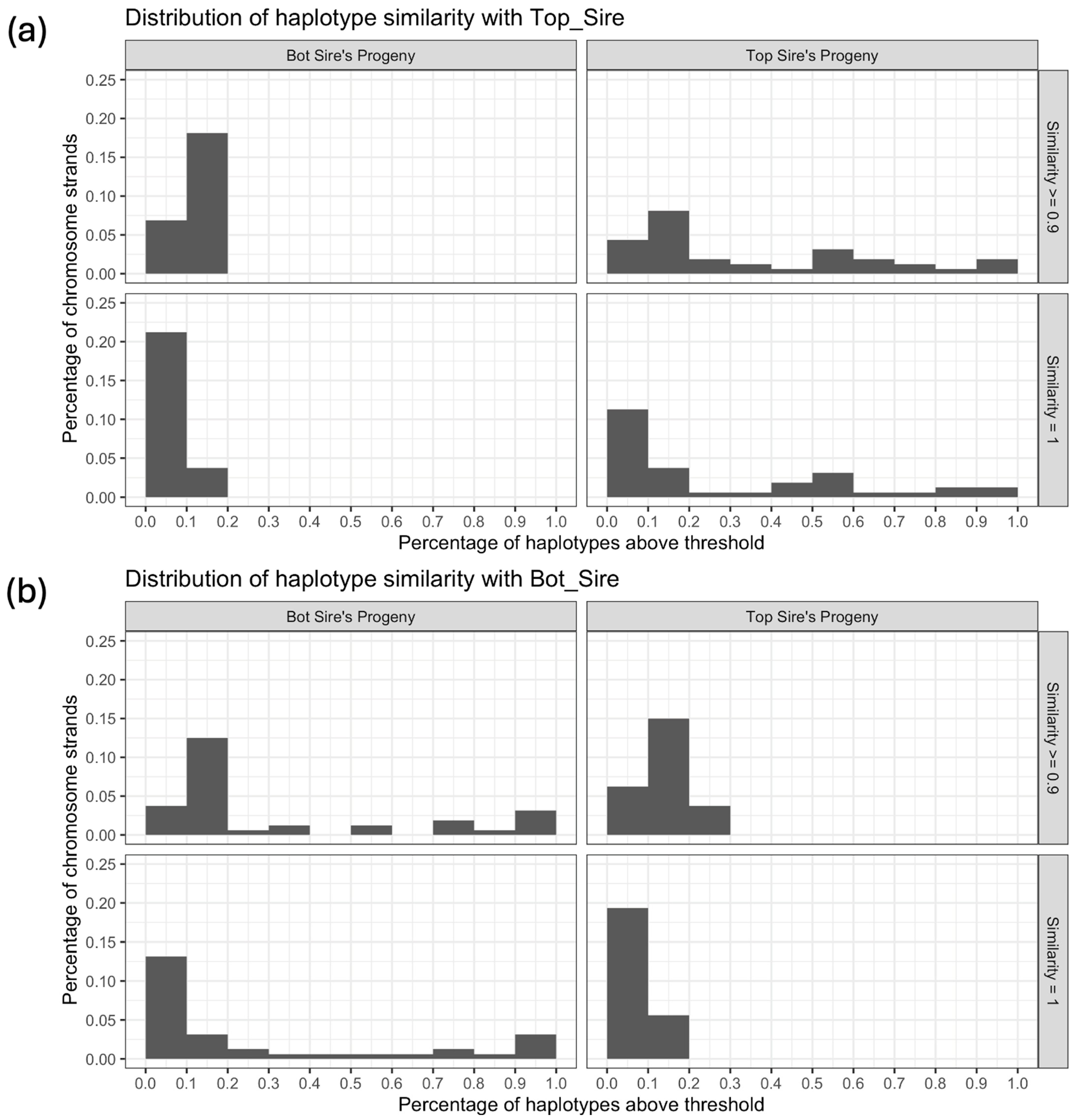 Ruminants 04 00006 g011