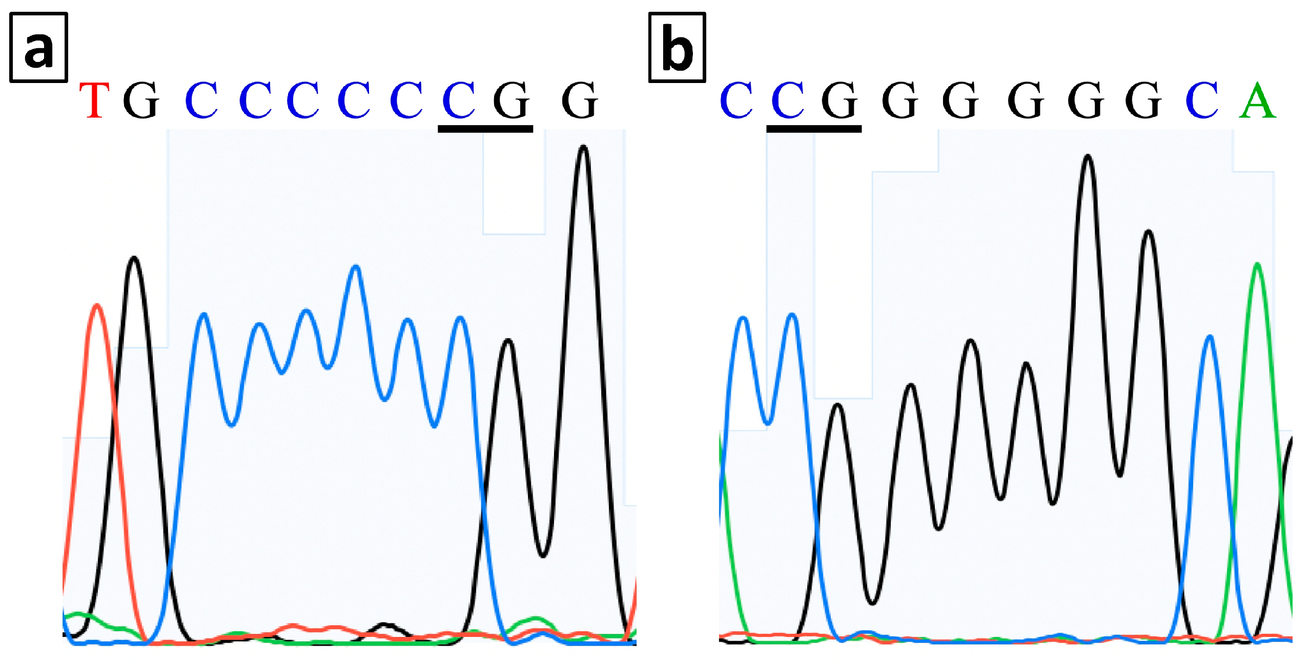 Ruminants 04 00008 g006