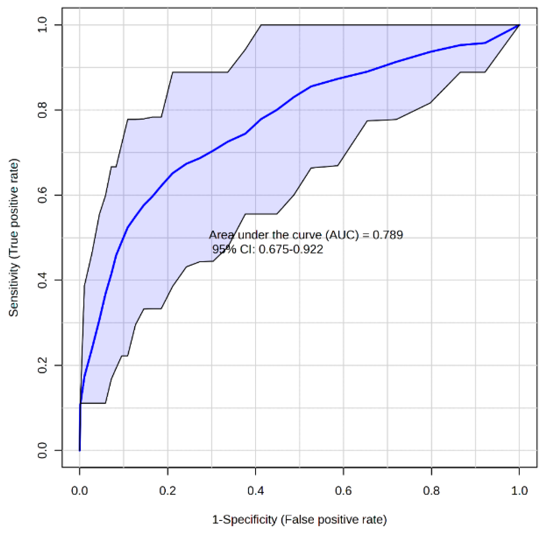 Ruminants 04 00012 g004