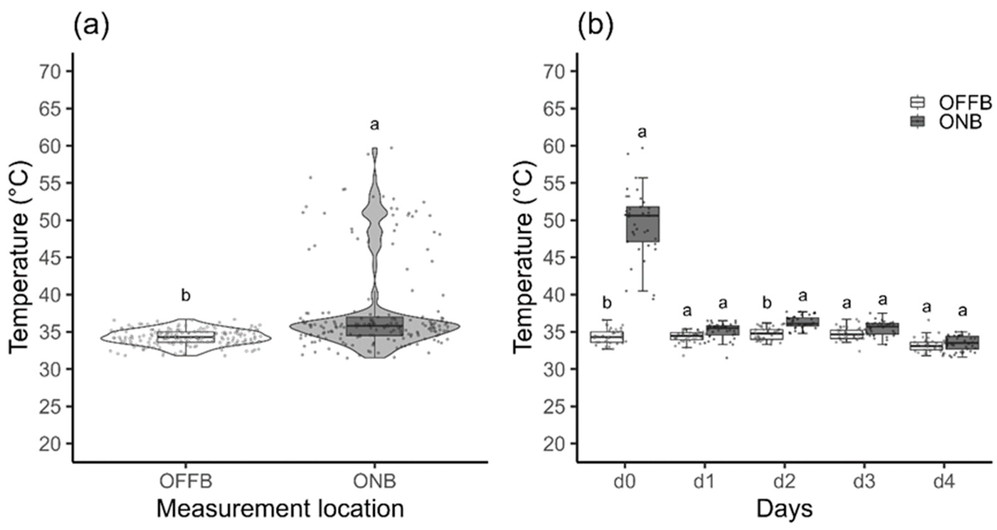 Ruminants 04 00013 g001