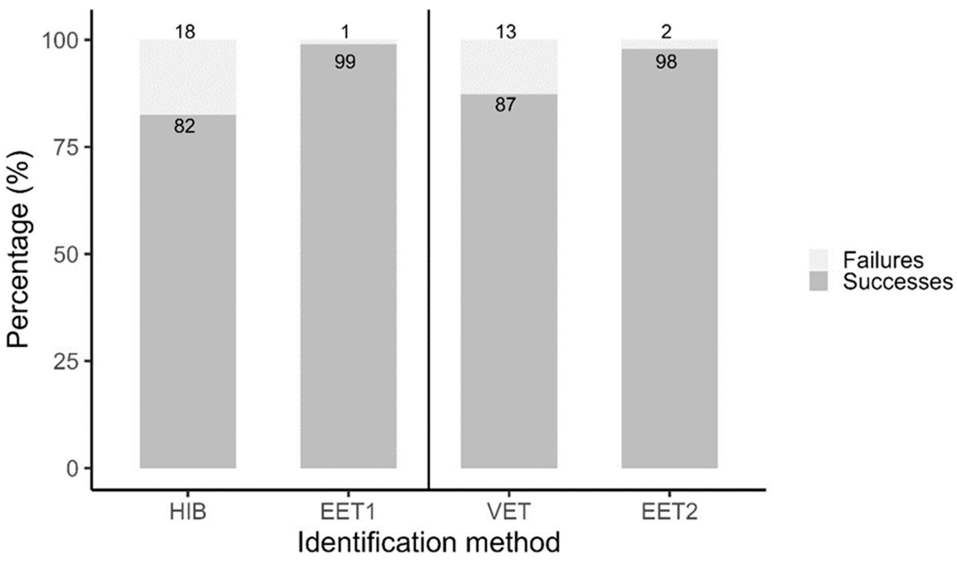 Ruminants 04 00013 g002