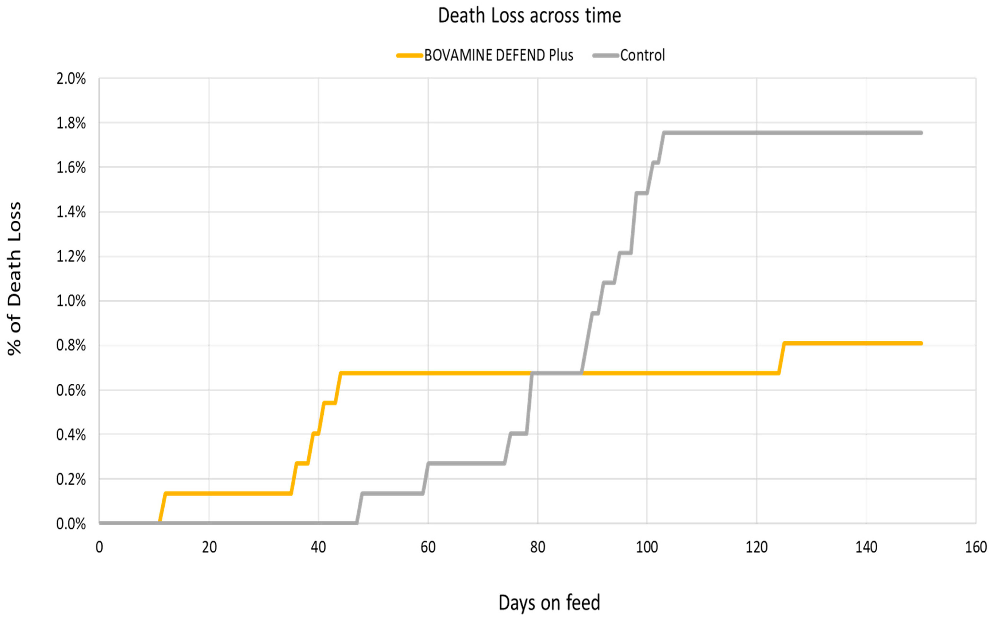 Ruminants 04 00019 g002