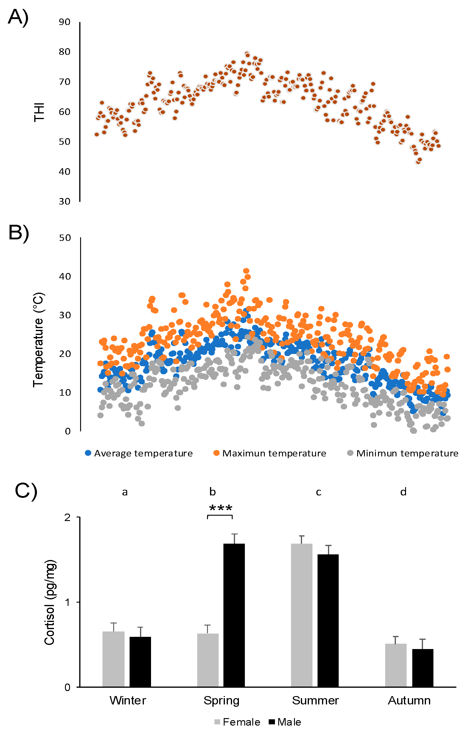 Ruminants 04 00020 g002