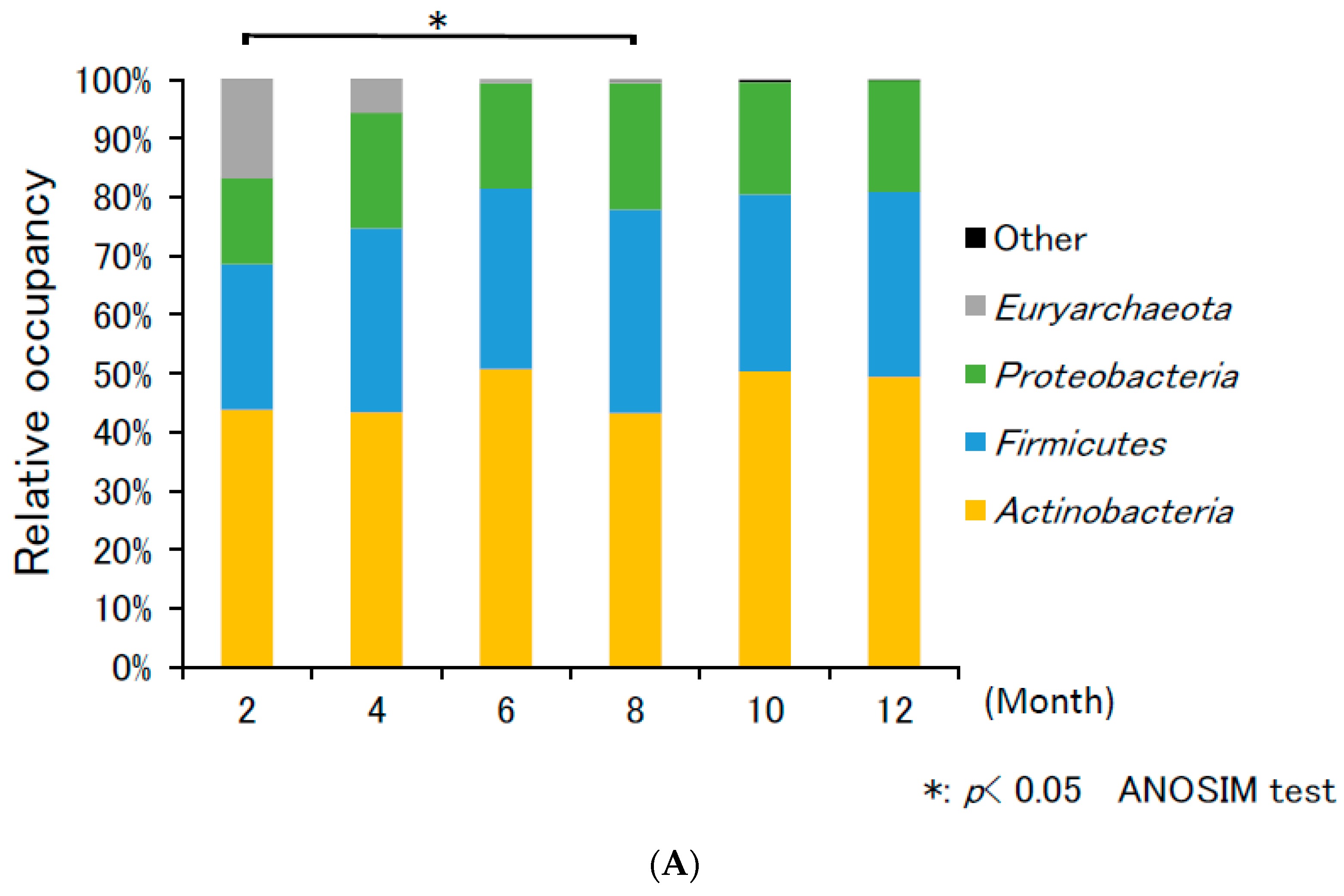 Ruminants 04 00021 g004a