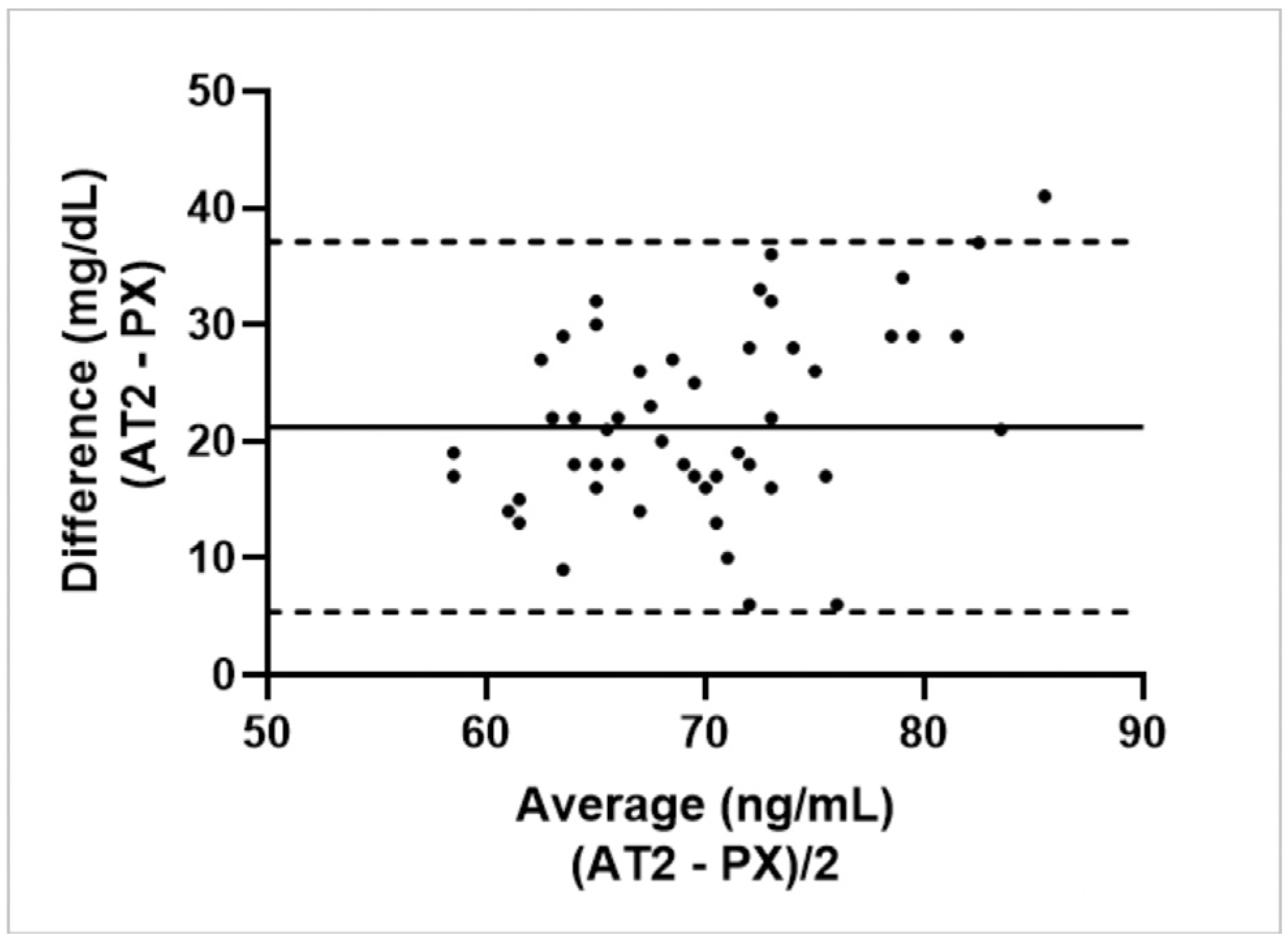 Ruminants 04 00022 g005