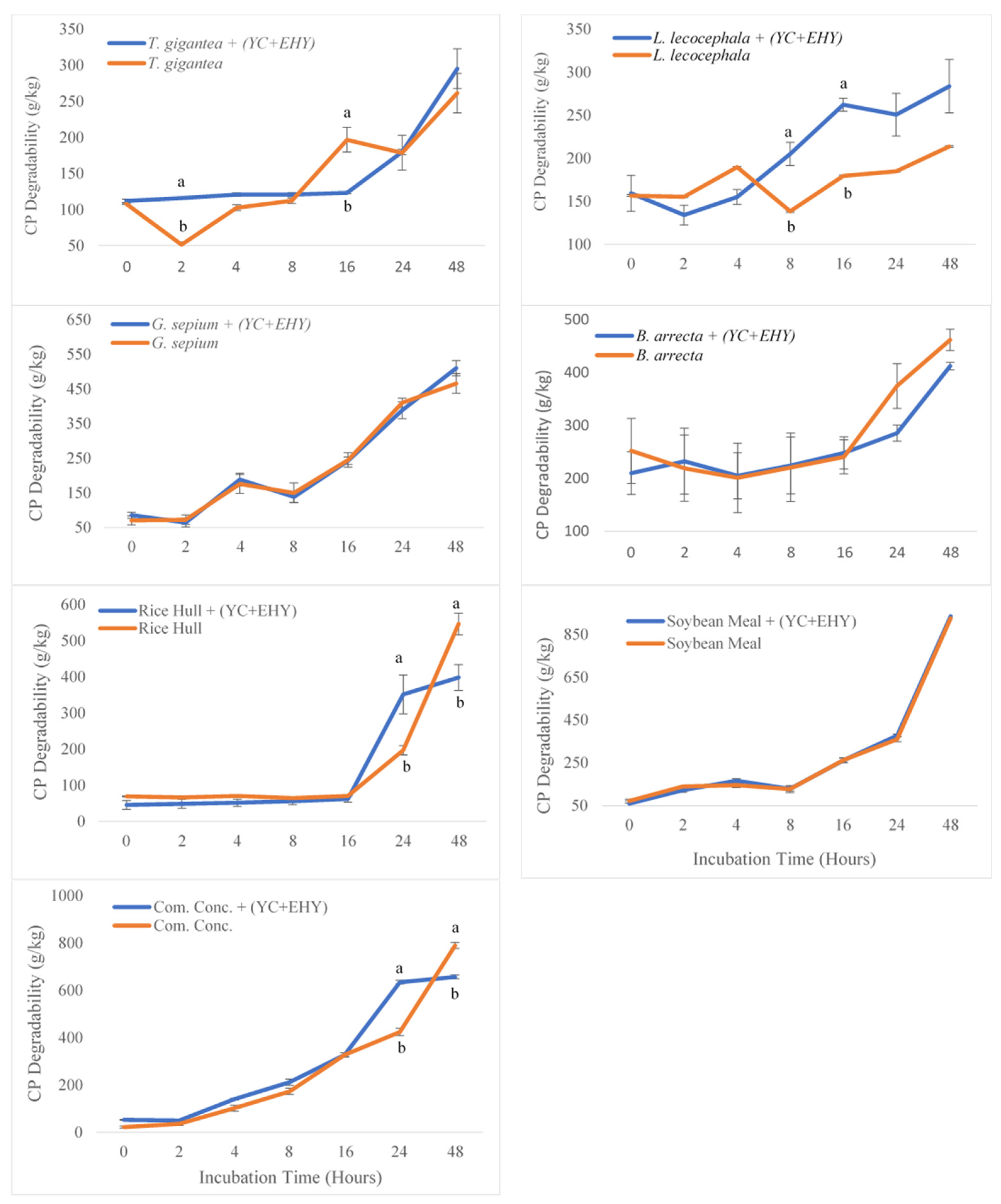Ruminants 04 00025 g001