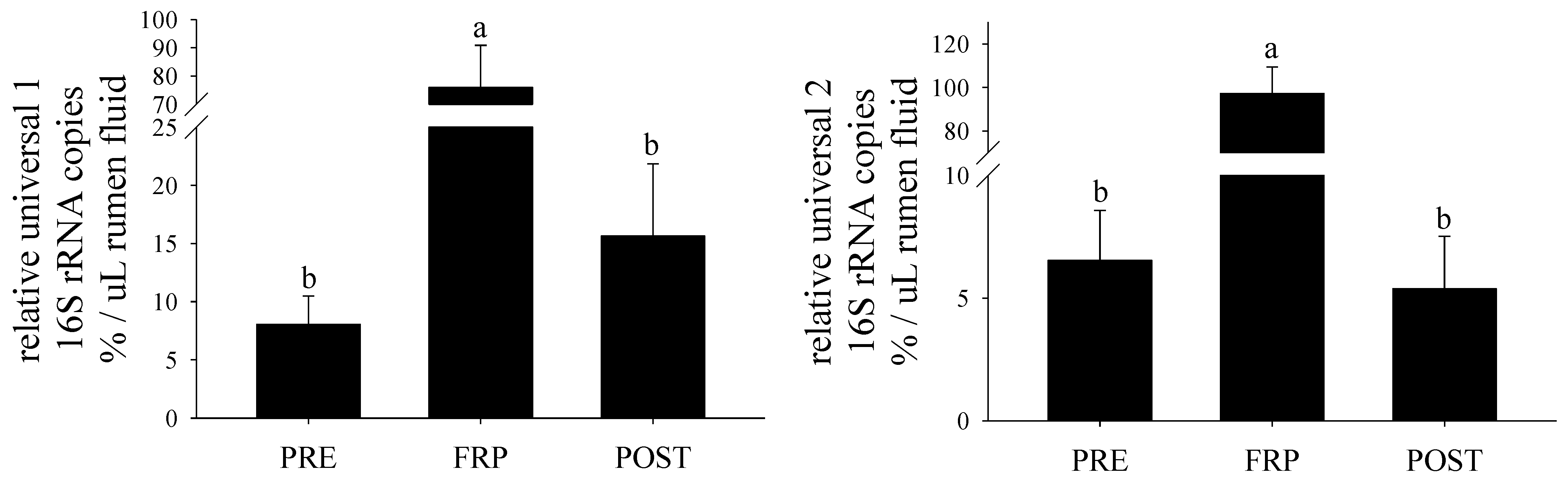 Ruminants 04 00028 g001